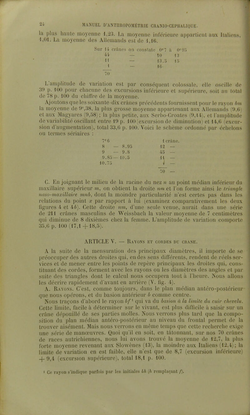 la plus haute uioyenno 1,:23. La moyenne inférieure appartient aux Italiens. 1,01. La moyenne des Allemands est de 1,10. Sur ii crânes on constate O? à CO'i 44- — 10 \:i Il — 13.:; t.'i 70 L'amplitude de variation est par conséquent colossale, elle oscille de 39 p. 100 pour chacune des excursions inférieure et supérieure, soit au total de 78 p. 100 du chilfre de la moyenne. Ajoutons que les soixante-dix crânes précédents fournissent povn- le i-ayon ùm la moyenne de 9%38, la plus grosse moyenne appartenant aux Allemands et aux Magyares (9,58); la plus petite, aux Serho-Croates (9,14), et ramjjlitude de variabilité oscillant entre 19 p. 100 (excursion de diminution) et 14,G (excur- sion d'augmentation), total 33,0 p. 100. Voici le schème ordonné par échelons ou termes sériaires : 7*= 6 1 crâne. 8—8.93 12 — 9 — 9.8 4o — 9.85—10.5 li — 10.7o 1 — 70 — C. En joignant le milieu de la racine du nez n au point médian inférieur du maxillaire supérieur m, on obtient la droite nm et l'on forme ainsi le triangle naso-maxillaire mnb, dont la moindre particularité n'est certes pas dans les relations du point x par rapport à lui (examinez comparativement les deux figures 4 et 46). Cette droite nm, d'une seule venue, aurait dans une série de 211 crânes masculins de Weissbach la valeur moyenne de 7 centimètres qui diminue de 8 dixièmes chez la femme. L'amplitude de variation comporte 35,6 p. 100 (17,1+18,5). ARTICLE V. — Ratons et cordes du crâne. A la suite de la mensuration des principaux diamètres, il importe de se préoccuper des autres droites qui, en des sens différents, rendent de réels ser- vices et de mener entre les points de repère principaux les droites qui, cons- tituant des cordes, forment avec les rayons ou les diamètres des angles et par suite des triangles dont le calcul nous occupera tout à l'heure. îsous allons les décrire rapidement d'avant en arrière (V. lig. 4). A. Rayons. C'est, comme toujours, dans le plan médian antéro-postérieur que nous opérons, et du basion antérieur b comme centre. Nous traçons d'abord le rayon bf^ qui va du basion à la limite du cuir chevelu. Celte limite, facile à déterminer sur le vivant, est plus difticile à saisir sur un crâne dépouillé de ses parties molles. Nous verrons plus tard que la compo- sition du plan médian antéro-]iostérieur au niveau du frontal jiermet de la trouver aisément. Mais nous verrons en même temps que cette recherche exige une série de manœuvi'cs. Quoi qu'il en soit, en tâtonnant, sur nos 70 crânes de races autrichiennes, nous lui avons trouvé la moyenne de 12,7, la plus forte moyenne revenant aux Slowènes (13), la moindre aux Italiens (12,4); la limite de variation en est fail)le, elle n'est que de 8,7 (excursion inférieure) 4- 9,4 (excursion supérieure), total 18,1 p. 100. < Ce rayon s'indique parfois par les initiales bh {h remplaçant /).