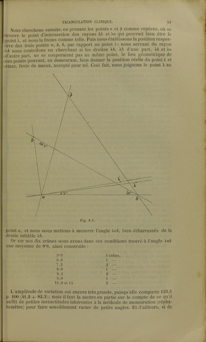 Nous cherchons ensuite, en prenant les points» et p comme i-epères, où se trouve le point d'intersection des rayons et Àn (pii pourrait bien être le point et nous la tixons comme telle. Puis nous élablissons la i)osition respec- tive des trois points n, h, b, par rapport au point l: nous servant du rayon Ih nous contrôlons eu cherchant si les droites XA, d une part, U et ht d autre part, ne se couperaient pas an mùme point, le lieu géométrique de ices points pouvant, au demeurant, bien donner la position réelle du point X et .étant, laule de mieux, accepté pour tel. Ceci fait, nous joignons le point X an Fig. 8 b. point n, et nous nous mettons à mesurer l'angle Inb, bien débarrassés de la droite infidèle X6. Or sur nos dix crânes nous avons dans ces conditions trouvé à l'angle Xwô une moyenne de 8°6, ainsi construite : 1 crâne. 0.0 1 — 7.5 2 — 8.0 1 — 8.5 2 — 9.0 1 — H.O et 15 2 L'amplitude de variation est encore très grande, puisqu'elle comporte 123,5 p. 100 (41,2 4- 82,3); mais il faut la mettre en partie sur le compte de ce qu'il suffit de petites inexactitudes inhérentes à la méthode de mensuration (cépha- iomètre) pour faire sensiblement varier de petits angles. Et d'ailleurs, si de