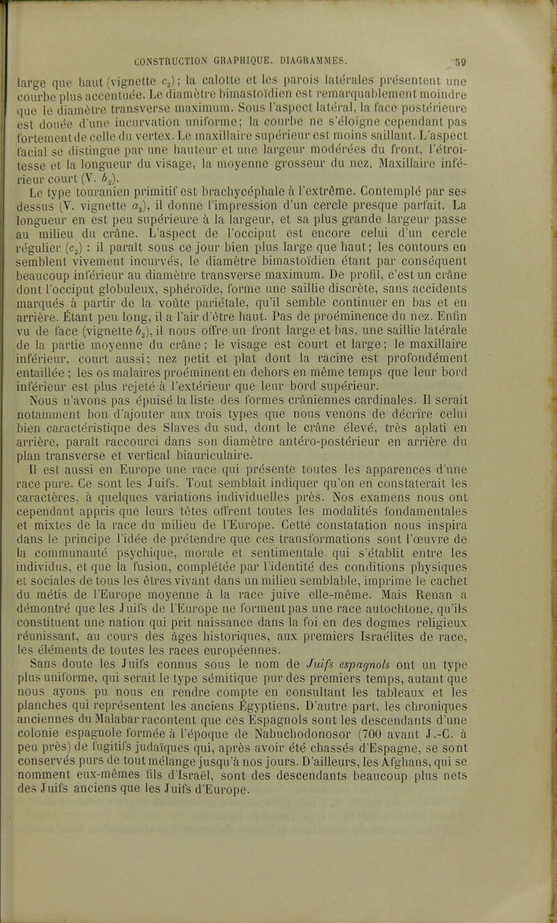 large que haut (vignette c.,) ; la calotte et les parois latérales présentent une coui'be plus accentuée. Le diamètre bimastoïdien est remarquablement moindre ((ue le diamètre transverse maximum. Sous l'aspect latéral, la (ace postérieure est douée d une incurvation uniforme; la courbe ne s'éloigne cependant pas tortementde celle du vertex. Le maxillaire supérieur est moins saillant. L'aspect lacial se distingue par une hauteur et une largeur modérées du front, l'étroi- tesse et la longueur du visage, la moyenne grosseur du nez. Maxillaire infé- rieur court (V. b.,). Le type touranien primitif est brachycéphale à l'extrême. Contemplé par ses dessus (V. vignette «g), il donne l'impression d'un cercle presque parfait. La longueur en est peu supérieure à la largeur, et sa plus grande largeur passe au milieu du crâne. L'aspect de l'occiput est encore celui d'un cercle régulier (c^) : il paraît sous ce jour bien plus large que haut; les contours en semblent vivement incurvés, le diamètre bimastoïdien étant par conséquent l»eaucoup inférieur au diamètre transverse maximum. De profil, c'est un crâne dont l'occiput globuleux, sphéroïde, forme une saillie discrète, sans accidents uiarqués à partir de la voûte pariétale, qu'il semble continuer en bas et en arrière. Étant peu long, il a l'air d'être haut. Pas de proéminence du nez. Enfin vu de face (vignette 63), il nous offre un front large et bas, une saillie latérale de la partie moyenne du crâne ; le visage est court et large ; le maxillaire inférieur, court aussi; nez petit et plat dont la racine est profondément entaillée ; les os malaires proéminent en dehors en même temps que leur bord inférieur est plus rejeté à l'extérieur que leur bord supérieur. Nous n'avons pas épuisé la liste des formes crâniennes cardinales. Il serait notamment bon d'ajouter aux trois types que nous venons de décrire celui bien caractéristique des Slaves du sud, dont le crâne élevé, très aplati en arrière, paraît raccourci dans son diamètre antéro-postérieur en arrière du plan transverse et vertical biauriculaire. Il est aussi en Europe une race qui présente toutes les apparences d'une race pure. Ce sont les Juifs. Tout semblait indiquer qu'on en constaterait les caractères, à quelques variations individuelles près. Nos examens nous ont cependant appris que leurs têtes offrent toutes les modalités fondamentales et mixtes de la race du milieu de l'Europe. Cette constatation nous inspira dans le principe l'idée de prétendre que ces transformations sont l'œuvre de la communauté psychique, morale et sentimentale qui s'établit entre les individus, et que la fusion, complétée par l'identité des conditions physiques et sociales de tous les êtres vivant dans un milieu semblable, imprime le cachet du métis de l'Europe moyenne à la race juive elle-même. Mais Renan a démontré que les Juifs de l'Europe ne forment pas une race autochtone, qu'ils constituent une nation qui prit naissance dans la foi en des dogmes religieux réunissant, au cours des âges historiques, aux premiers Israélites de race, les éléments de toutes les races européennes. Sans doute les Juifs connus sous le nom de Juifs espagnols ont un type plus uniforme, qui serait le type sémitique pur des premiers temps, autant que nous ayons pu nous en rendre compte en consultant les tableaux et les planches qui représentent les anciens Égyptiens. D'autre part, les chroniques anciennes d-u Malabar racontent que ces Espagnols sont les descendants d'une colonie espagnole formée à l'époque de Nabuchodonosor (700 avant J.-C. à peu près) de fugitifs judaïques qui, après avoir été chassés d'Espagne, se sont conservés purs de tout mélange jusqu'à nos jours. D'ailleurs, les Afghans, qui se nomment eux-mêmes fils d'Israël, sont des descendants beaucoup plus nets des Juifs anciens que les Juifs d'Europe.