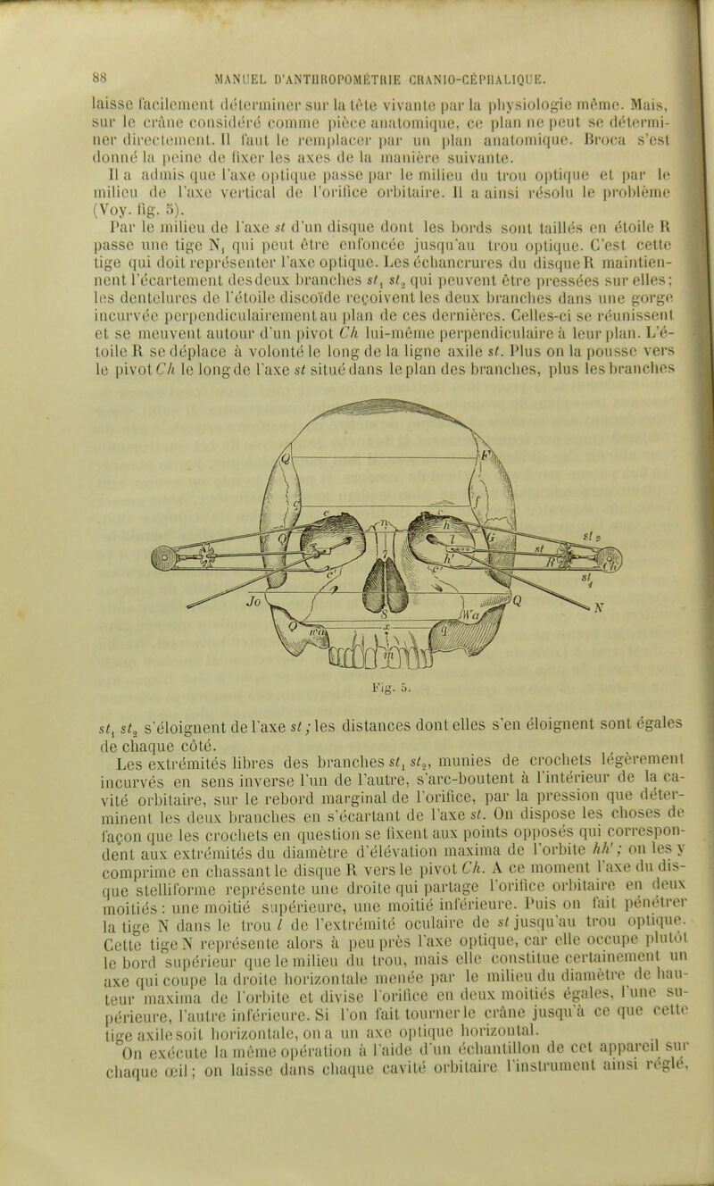 laisse lacilonieiU délcrmiiier sur la tôle vivante par la ])l)ysiologie inèmo. Mais, sur le crâne considéré comme pièce anatomique, ce plan ne peut se détermi- ner directiMnonl. Il laut le remplacer i)ar un plan analomique. Broca s'est donné la peine de lixer les axes de la manière suivante. Il a admis que l'axe optique passe par le milieu du trou optique et |>ar le milieu de l'axe vertical de l'orifice orbitaire. 11 a ainsi i-ésolu le problème (Voy. fig. 5). Par le milieu de l'axe st d'un disque dont les bords sont taillés en étoile H passe une tige N, qui peut être enfoncée jus(pi'au trou optique. C'est cette tige qui doit représenter l'axe optique. Les échancrures du disqueR maintien- nent l'écartement des deux branches st^ st^ qui peuvent être pressées sur elles; les dentelures de l'étoile discoïde reçoivent les deux branches dans une gorge incurvée perpendiculairement au plan de ces dernières. Celles-ci se réunissent et se meuvent autour d'un pivot Ch lui-même perpendiculaire à leur plan. L'é- toile R se déplace à volonté le long de la ligne axile si. Plus on la pousse vers le pivot C/i le long de l'axe st situé dans le plan des branches, plus les branches st^ st,_ s éloignent de l'axe s/;les distances dont elles s'en éloignent sont égales de chaque côté. Les extrémités libres des branches st^ st„ munies de crochets légeremenl incurvés en sens inverse l'un de l'autre, s'arc-boutent à l'intérieur de la ca- vité orbitaire, sur le rebord marginal de lorifice, par la pression que déter- minent les deux branches en s'écartant de l'axe st. On dispose les choses de laçon que les crochets en question se fixent aux points opposés qui correspon- dent aux extrémités du diamètre d'élévation maxima de l'orbite hh' ; on les y comprime en chassant le disque R vers le pivot Ch. A ce moment faxe du dis- que stelliforme représente une droite qui partage l'orifice orbitaire en deux moitiés: une moitié supérieure, une moitié inférieure. Puis on fait pénétrer la tige N dans le trou / de l'extrémité oculaire de si jusqu'au trou optique. Cette tigeN représente alors à peu près l'axe optique, car elle occupe plutôt le bord supérieur que le milieu du trou, mais elle constitue certainement un axe qui coupe la droite horizontale menée par le milieu du diamètre de hau- teur maxiina de l'orbite et divise l orifice en deux moitiés égales, l'une su- périeure, l'autre inférieure. Si l'on fait tourner le crâne jusqu'à ce que cette lige axilesoit horizontale, on a un axe optique horizontal. On exécute la même opération à laide d'un éclianlillon de cet appareil sur chaque œil ; on laisse dans chaque cavité orbitaire l'instrument auisi règle,