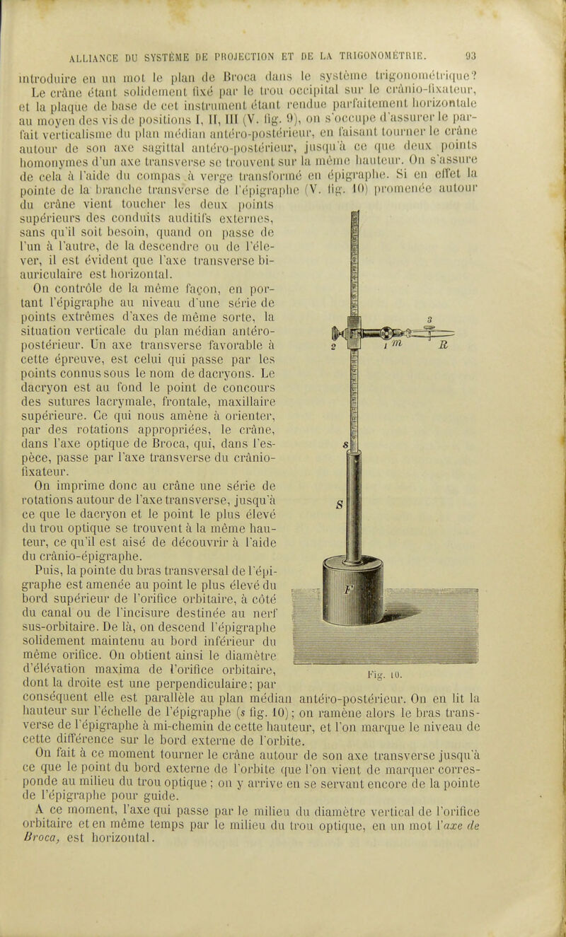 introduire eu un mol le [)lcUi de Broea daus le système trigoiiométiique? Le crâne étant solidement lixé par le trou occipital sur le crànio-lixateur, et la plaque de base de cet instrument étant rendue parfaitement horizontale au moyen des vis de positions I, II, III (V. lig. 9), on s'occupe d'assurer le par- fait vcrticalisme du i)lan médian antéro-post(h'ieur, en faisant toui-ner le crâne autour de son axe sagittal antéro-postérieur, jus([u à ce (|ue deux points homonymes d'un axe transverse se trouvent sur la même hauteur. On s'assure de cela à l'aide du compas .à verge transformé en épigi-aphe. Si en effet la pointe de la branche transverse de l'épigraphe (V. lig. K») promenée autour du crâne vient toucher les deux points supérieurs des conduits auditifs externes, | sans qu'il soit besoin, quand on passe de | l'un à l'autre, de la descendre ou de l'éle- | ver, il est évident que l'axe ti'ansverse bi- | auriculaire est horizontal. | On contrôle de la même façon, en por- f tant l'épigraphe au niveau d'une série de | points extrêmes d'axes de même sorte, la situation verticale du plan médian antéro- postérieur. Un axe transverse favorable à cette épreuve, est celui qui passe par les points connus sous le nom de dacryons. Le dacryon est an fond le point de concours des sutures lacrymale, frontale, maxillaire supérieure. Ce qui nous amène à orienter, par des rotations appropriées, le crâne, dans l'axe optique de Broca, qui, dans l'es- pèce, passe par l'axe transverse du crânio- tixateur. On imprime donc au crâne une série de rotations autour de l'axe transverse, jusqu'à ce que le dacryon et le point le plus élevé du trou optique se trouvent à la même hau- teur, ce qu'il est aisé de découvrir à l'aide du crânio-épigraphe. Puis, la pointe du bras transversal de l'épi- graphe est amenée au point le plus élevé du bord supérieur de l'oritîce orbitaire, à côté du canal ou de l'incisure destinée au nerf sus-orbitaire. De là, on descend l'épigraphe solidement maintenu au bord inférieur du même orifice. On obtient ainsi le diamètre d'élévation maxima de l'orifice orbitaire, F^TTuT dont la droite est une perpendiculaire; par conséquent elle est parallèle au plan médian antéro-postérieur. On en lit la hauteur sur l'échelle de l'épigraphe (s fig. 10) ; on ramène alors le bras trans- verse de l'épigraphe à mi-chemin de cette hauteur, et l'on marque le niveau de cette différence sur le bord externe de l'orbite. On fait à ce moment tourner le crâne autour de son axe transverse jusqu'à ce que le point du bord externe de l'orbite que l'on vient de marquer corres- ponde au milieu du trou optique ; on y arrive en se servant encore de la pointe de l'épigraphe pour guide. A ce moment, l'axe qui passe par le milieu du diamètre vertical de l'orifice orbitaire et en même temps par le milieu du trou optique, en un mot l'axe de Broca, est horizontal.