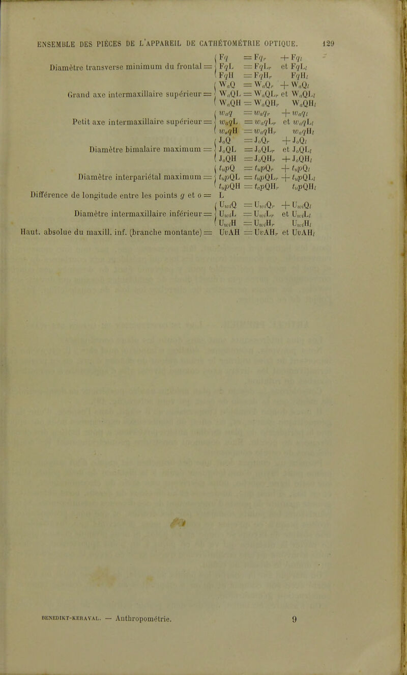 / Fq = Vqr H- Ffji Diamètre transverse minimum du frontal = Fr/L = Ff/I.,. et VqU ( Fr/H = F^IIr Ff/H, |\V„Q =\V„Q, +W„Q/ Grand axe intcrmaxillaire supérieur = \V„QI, z=:W,iQL,. et W„QI./ ( W„Q11 ^ VV„QI1, W„QH/ I Waq = Waq,- 4- Petit axe intermaxillaire supérieure iVaqL =iOaqLr et WaqU [ IVaqll = WaqUr WaqHl (JoQ =:JoQr +JoQ/ Diamètre bimalaire maximum = JoQL =.]oQLr et JoQL/ ( tupQ = tupQr + tupQi Diamètre interpariétal maximum = <„pQL = tupQLr + tupQU ( i„23QH = tapQUr tupQlh Différence de longitude entre les points g et o= L Diamètre intermaxillaire inférieure | UwiL eUiuiL,. et Un,iL/ Haut, absolue du maxill. inf. (branche montante) e UvAH =Uî;AH,. et UvAH/ DENEDiKT-KEnAVAL. — Autliropométrie. 9