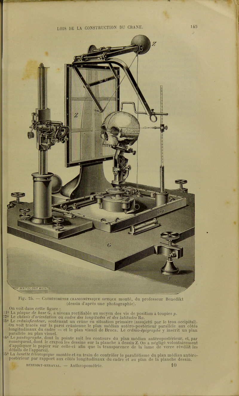 ¥ig. 25. — CATiiiîTOAiÈTfiE cRANiojiÉTHiQUE oi'ïiQUE luonté, tlu pi'ofesseur Bcucdikt (dessin d'après une photographie). On voit dans cette figure : 1» La plaque de base G, ;i niveau rectifiable au moyen des vis de position à toupies 1° Le châssis d'orientation ou cadre des lonçjitudes et des latitudes \\a. 3° Le crâniofixaleur, soutenant un crâne en situation primaire (assujetti par le trou occipital). On voit tracés sur la paroi crânienne le plan médian antéro-postérieur parallèle aux côtés longitudinaux du cadre — et le plan visuel de Broca. Le crdnio-éniqruplie y inscrit un plan parallèle nu pla)i visuel. ■4o La panlof/raphe, dont la pointe suit les contours du plan médian antéropostérieur, et, par conséquent, dont le crayon les dessine sur la planche à dessin Z. On a négligé volontairement d appliquer le papier sur celle-ci afin que la transparence de la lame de verre révélât les détails de I appareil. h La lunette tclescopic/uc montée et en train de contrôler le parallélisme du plan médian antéro- postérieur par rapport aux côtés longitudinaux du cadre et au plan de la planche dessin. BEXF.oiKT-KKnAVAi.. — Authropométric. iO