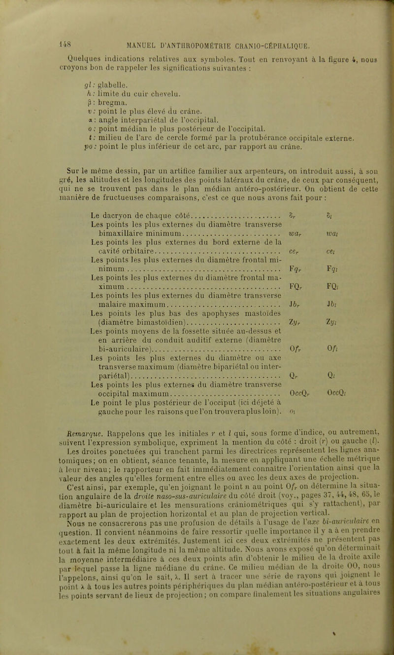 Quelques indications relatives aux symboles. Tout en renvoyant à la liyure 4, nous croyons bon de rappeler les significations suivantes : gl : glabelle. h: limite du cuir chevelu, p : bregma. v: point le plus élevé du crâne. a: angle interpariétal de l'occipital. 0 : point médian le plus postérieur de l'occipital. t: milieu de l'arc de cercle formé parla protubérance occipitale externe. po: point le plus inférieur de cet arc, par rapport au crâne. Sur le même dessin, par un artifice familier aux arpenteurs, on introduit aussi, à sou gré, les altitudes et les longitudes des points latéraux du crâne, de ceux par conséquent, qui ne se trouvent pas dans le plan médian antéro-postérieur. On obtient de cette manière de fructueuses comparaisons, c'est ce que nous avons fait pour : Le dacryon de chaque côté Or 5/ Les points les plus externes du diamètre transverse bimaxillaire minimum wur wai Les points les plus externes du bord externe de la cavité orbitaire ccr cei Les points les plus externes du diamètre frontal mi- nimum FÇr FÇ'J Les points les plus externes du diamètre frontal ma- ximum FQr FQ/ Les points les plus externes du diamètre transverse malaire maximum J6r ibi Les points les plus bas des apophyses mastoïdes (diamètre bimastoïdien) Z.Vr Zyi Les points moyens de la fossette située au-dessus et en arrière du conduit auditif externe (diamètre bi-auriculaire) Of,- Ofi Les points les plus externes du diamètre ou axe transverse maximum (diamètre bipariétal ou inter- pariétal) Qr Qi Les points les plus externes du diamètre transverse occipital maximum OccQr OccQi Le point le plus postérieur de l'occiput (ici déjelé à gauche pour les raisons que l'on trouvera plus loin). o\ Remarque. Rappelons que les initiales r et l qui, sous forme d'indice, ou autrement, suivent l'expression symbolique, expriment la mention du côté : droit (r) ou gauche [ly Les droites ponctuées qui tranchent parmi les directrices représentent les lignes ana- toniiques; on en obtient, séance tenante, la mesure en appliquant une échelle métrique à leur niveau; le rapporteur en fait immédiatement connaître rorienlation ainsi que la valeur des angles qu'elles forment entre elles ou avec les deux axes de projection. C'est ainsi, par exemple, qu'enjoignant le point n au point Ofr on détermine la situa- tion angulaire de la druite naso-sus-auriculaire du côté di'oit (voy., pages 37, 44, 48, 6o, 1' diamètre bi-auriculaire et les mensurations cràniométriques qui s'y rallachenl), pai rapport au plan de projection horizontal et au plan de projection vertical. Nous ne consacrerons pas une profusion de détails à l'usage de Vaxc bi-auricnlaire en question. Il convient néanmoins de faire ressortir quelle importance il y a à en prendre exactement les deux extrémités. Justement ici ces deux extrémités ne présentent pat- tout à fait la même longitude ni la môme altitude. Nous avons exposé qu'on déterminait la moyenne intermédiaire à ces deux points afin d'obtenir le milieu de la droite axilo par lequel passe la ligne médiane du cràno. Ce milieu médian de la droite 00, non- l'appelons, ainsi qu'on le sait, ),. Il sert à tracer une série de rayons qui joignent 1 point X à tous les autres points périphériques du plan médian antéro-postérieur et à tous les pointa servant de lieux de projection ; on compare linalement les situations angulaires ^ <