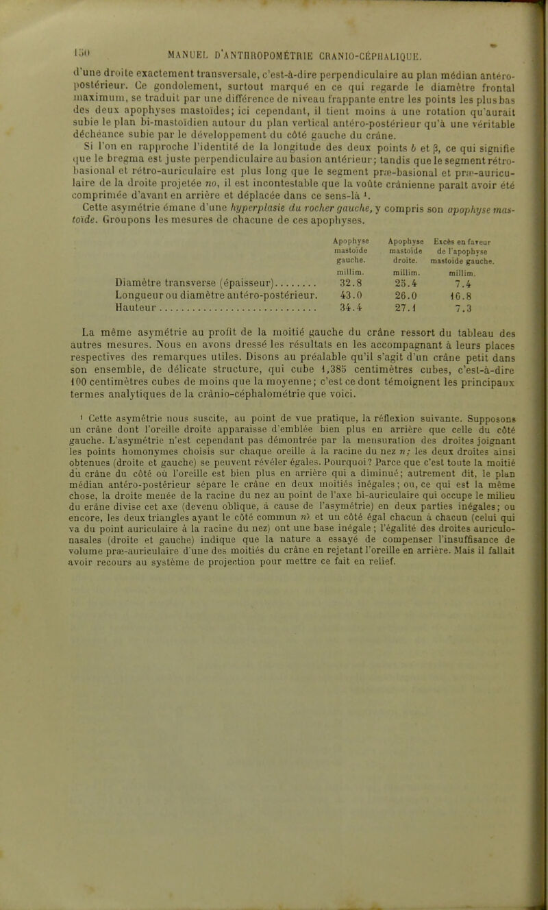 d'une droite exactement transversale, c'est-à-dire perpendiculaire au plan médian antéro- l>ostérieur. Ce gondolement, surtout marqué en ce qui regarde le diamètre frontal maximum, se traduit par une diiïérence de niveau frappante entre les points les plus bas des deux apophyses mastoïdes; ici cependant, il tient moins à une rotation qu'aurait subie le plan bi-masloïdien autour du plan vertical antéro-postérieur qu'à une véritable déchéance subie par le développement du côté gauche du crâne. Si l'on en rapproche l'identité de la longitude des deux points b et (3, ce qui signifie ([ue le bregma est juste perpendiculaire au basion antérieur; tandis que le segment rétro- tiasional et rétro-auriculaire est plus long que le segment prœ-basional et pra'-auricu- laire de la droite projetée no, il est incontestable que la voûte crânienne parait avoir été comprimée d'avant en arrière et déplacée dans ce sens-là Cette asymétrie émane d'une hyperptasie du rocher gauche, y compris son apophyse mas- toïde. Groupons les mesures de chacune de ces apophyses. Apophyse Apophyse Excès en fateur rnastoïde mastoïde de l'apophyse gauche. droite. mastoïde gauche. millim. raillim. millim. Diamètre transverse (épaisseur) 32.8 25.4 7.4 Longueur ou diamètre antéro-postérieur. 43.0 26.0 1G.8 Hauteur 34.4 27.1 7.3 La même asymétrie au profit de la moitié gauche du crâne ressort du tableau des autres mesures. Nous en avons dressé les résultats en les accompagnant à leurs places respectives des remarques utiles. Disons au préalable qu'il s'agit d'un crâne petit dans son ensemble, de délicate structure, qui cube d,38o centimètres cubes, c'est-à-dire 100 centimètres cubes de moins que la moyenne; c'est ce dont témoignent les principaux termes analytiques de la crànio-céphalométrie que voici. ' Cette asymétrie nous suscite, au point de vue pratique, la réflexion suivante. Supposons un crâne dont l'oreille droite apparaisse d'emblée bien plus en arrière que celle du côté gauche. L'asymétrie n'est cependant pas démontrée par la mensuration des droites joignant les points homonymes choisis sur chaque oreille à la racine du nez n; les deux droites ainsi obtenues (droite et gauche) se peuvent révéler égales. Pourquoi? Parce que c'est toute la moitié du crâne du côté où l'oreille est bien plus en arrière qui a diminué; autrement dit, le plan médian antéro-postérieur sépare le crâne en deux moitiés inégales ; on, ce qui est la même chose, la droite menée de la racine du nez au point de l'axe bi-auriculaire qui occupe le milieu du erâne divise cet axe (devenu oblique, à cause de l'asymétrie) en deux parties inégales; ou encore, les deux triangles ayant le côté commun ?i>. et un côté égal chacun à chacun (celui qui va du point auriculaire à la racine du nez) ont une base inégale ; l'égalité des droites auriculo- nasales (droite et gauche) indique que la nature a essayé de compenser l'insuffisance de volume prai-auriculaire d'une des moitiés du crâne en rejetant l'oreille en arrière. Mais il fallait avoir recours au système de projection pour mettre ce fait en relief.