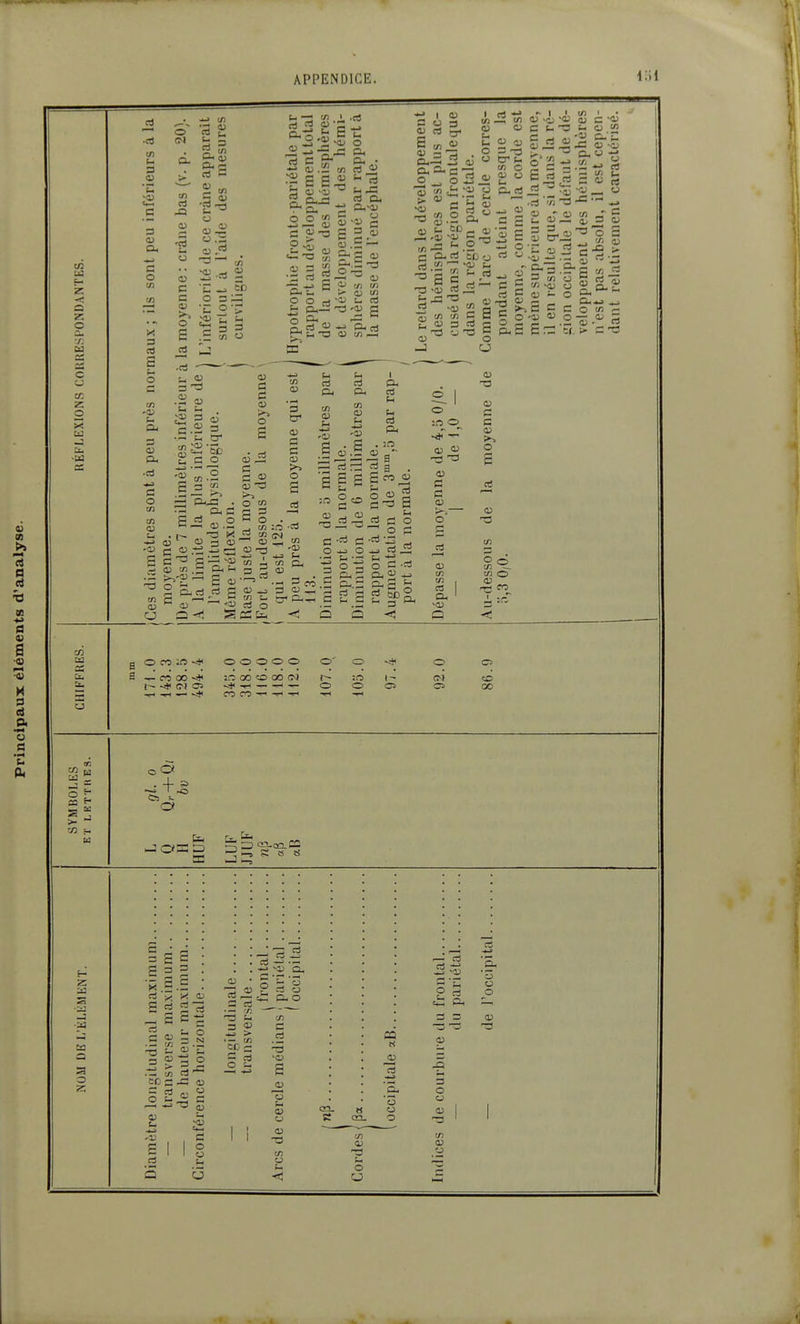 i:it en z ■M a: m u 9 su 3 <u Ph C o «1 o C o eu a o o 7B. <D 2'2-S <!> j= c c c o s t/ï .S tn  « 3 o Cl, ri CLi o 9^ 3 <u = -3 3 O <u ri O) - • a, a- M) -3 3 ^ ■ — •= ^ 3V^ ^ O O -i 'i* ri i3 g- '2 S p. ri « ri tn ri.ï (U I 3 tfj (U (h o 5^ .£-. -1) o ^ t- 3 52 O) .2 ^.2 . ri Tij -j 22 - ri ri i2 S r/l c c -3 B o o o o «3 O dJ o u p- ri <^ a C u ri ? C o Ph B r, I 1 (/) I »C; 3 3 fc- -3 !- O 3 ^> P-'n S i2 ^ J= <U -S •ri '/) 3 *j « .r « tn ,4' p, ■i' ri -3 s '^S (U - O ^ ~ 3 c 3 o tfi 2 '2 .2 5 .^ ri g O CO ^ a CV5 00 C>J 05 ^ ^ ^ ^ 00000 m 00 <x) 00 (M co ro o !0 o 1- os (M O 00 • + 5^ o 3: a « •a a o C S S 3 3 nx m ri y. 3 ri ri S S ri ■5 S 3 ri r/) te ri de 5 4> o 3 O ç> ril.^ -a^ p, s ri • — '/^ 3 S ^ > ce s S ri o '« ; p. o 3 ri -3 S -3 CQ. 8 « QCL c/) O) o CQ « -2 ri o o o r- ri ^^ i; Ph 3 3 3 O O <i> -3 11 <ù O o o o -3 c