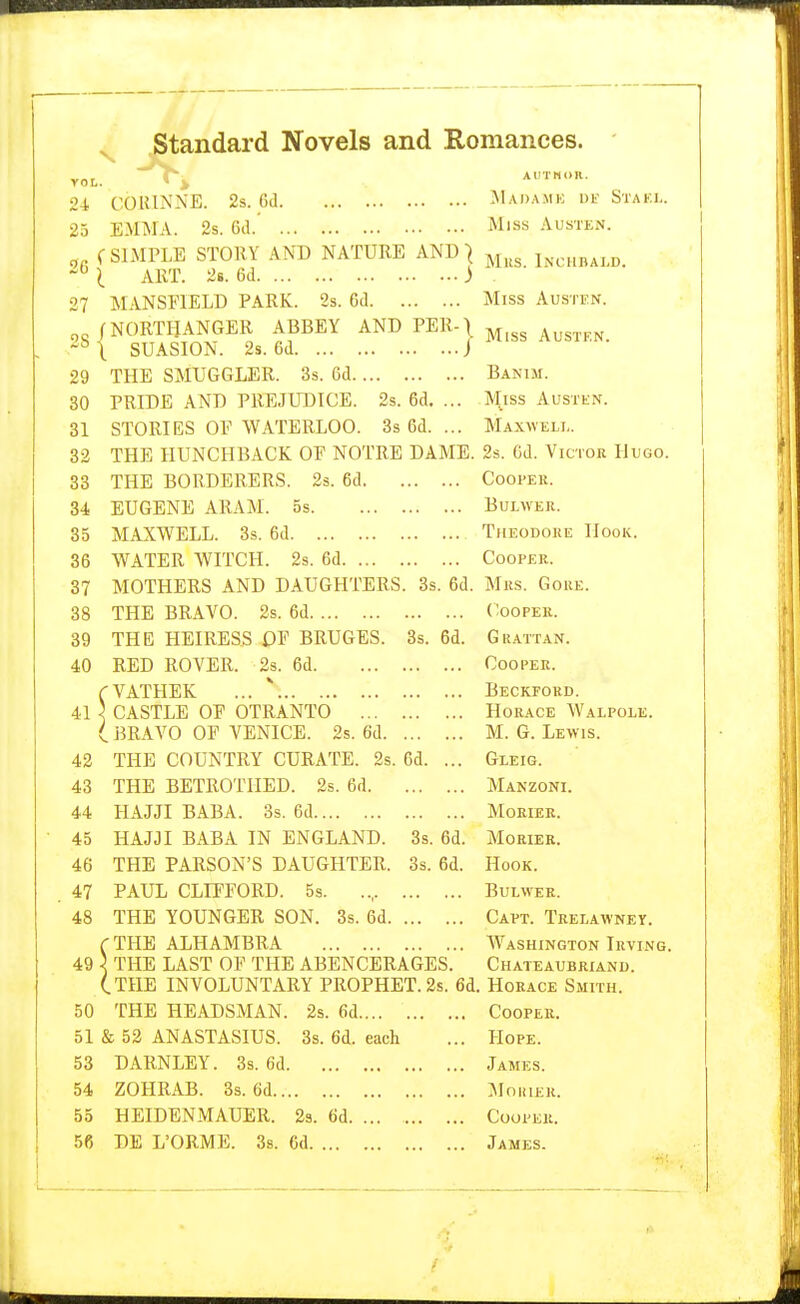 ^ standard Novels and Romances. VOL. AUTMOn. •2i CORINNE. 2s. 6d IMadamic m Stakl. 25 EMMA. 2s. Gd.' Miss Austen. f SIMPLE STORY AND NATURE AND | ^^^^^ Jj^ohbald. I ART. 28. 6d 3 27 MANSFIELD PARK. 2s. 6d Miss Austen. (N0RT9ANGER ABBEY AND PER-1 -'^ t SUASION. 2s. 6d / 29 THE SMUGGLER. 3s. 6d Banim. 30 PRIDE AND PREJUDICE. 2s. 6d. ... Miss Austen. 31 STORIES OE WATERLOO. 8s 6d. ... Maxwell. 32 THE HUNCHBACK OF NOTRE DAME. 2s. CJ. Victor Hugo. 33 THE BORDERERS. 2s. 6d Coopeii. 34 EUGENE ARAM. 5s Bulwer. 35 MAXWELL. 3s. 6d Theodore Hook. 36 WATER WITCH. 2s. 6d Cooper. 37 MOTHERS AND DAUGHTERS. 3s. 6d. Mrs. Gore. 38 THE BRAVO. 2s. 6d Cooper. 39 THE HEIRESS OF BRUGES. 3s. 6d. Grattan. 40 RED ROVER. 2s. 6d Cooper. rVATHEK ...  Beckford. 41 ] CASTLE OF OTRANTO Horace Walpole. C BRAVO OF VENICE. 2s. 6d M. G. Lewis. 42 THE COUNTRY CURATE. 2s. 6d. ... Gleig. 43 THE BETROTHED. 2s. 6d Manzoni. 44 HAJJI BABA. 3s. 6d Moeier. 45 HAJJI BABA IN ENGLAND. 3s. 6d. Morier. 46 THE PARSON'S DAUGHTER. 3s. 6d. Hook. 47 PAUL CLIFFORD. 5s. .., Bulwer. 48 THE YOUNGER SON. 3s. 6d Cavt. Trelawney. (■THE ALHAMBRA Washington Irving. 49 ] THE LAST OF THE ABENCERAGES. Chateaubriand, (the INVOLUNTARY PROPHET. 2s. 6d. Horace Smith. 50 THE HEADSMAN. 2s. 6d Cooper. 51 & 52 ANASTASIUS. 3s. 6d. each ... Hope. 53 DARNLEY. 3s. 6d James. 54 ZOHRAB. 3s. 6d Moiuer. 55 HEIDENMAUER. 23. 6d Cooper. 5fi DE L'ORME. Ss. Cd James.