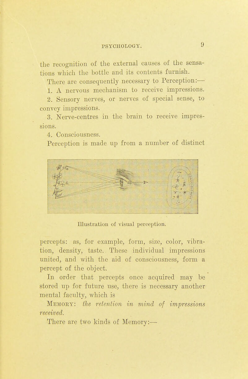 the recognition of the external causes ol the sensa- tions which the bottle and its contents furnish. There are consequently necessary to Perception:— 1. A nervous mechanism to receive impressions. 2. Sensory nerves, or nerves of special sense, to convey impressions. 3. ISTerve-centres in the brain to receive impres- sions. 4. Consciousness. Perception is made up from a number of distinct Illustration of visual perception. percepts: as, for example, form, size, color, vibra- tion, density, taste. These individual impressions united, and with the aid of consciousness, form a percept of the object. In order that percepts once acquired may be stored up for future use, there is necessary another mental faculty, which is Memory: ilxe, rdmiion in mind of impressions received. There are two kinds of Memory:—