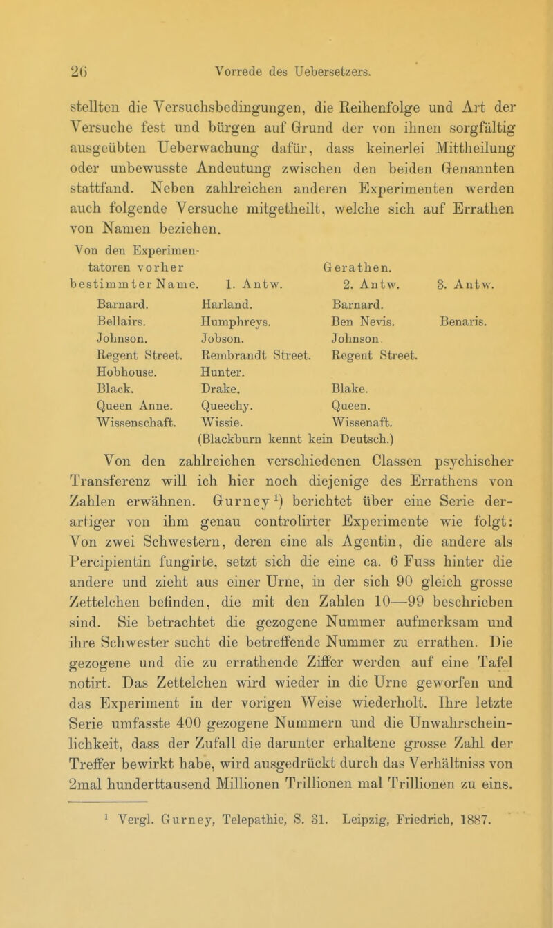 stellten die Versuchsbedingungen, die Reihenfolge und Art der Versuche fest und bürgen auf Grund der von ihnen sorgfältig ausgeübten Ueberwachung dafür, dass keinerlei Mittheilung oder unbewusste Andeutung zwischen den beiden Genannten stattfand. Neben zahlreichen anderen Experimenten werden auch folgende Versuche mitgetheilt, welche sich auf Errathen von Namen beziehen. Von den Experimen- tatoren vorher bestimmter Name. 1. Antw. BaiTiard. Bellairs. Johnson. Regent Street. Hobhouse. Black. Queen Anne. Wissenschaft. G erathen. 2. Antw. Barnard. Ben Nevis. Johnson Regent Street. 3. Antw. Benaris. Harland. Humphreys. Jobson. Rembrandt Street. Hunter. Drake. Blake. Queechy. Queen. Wissie. Wissenaft. (Blackburn kennt kein Deutsch.) Von den zahlreichen verschiedenen Classen psychischer Transferenz will ich hier noch diejenige des Errathens von Zahlen erwähnen. Gurney^) berichtet über eine Serie der- artiger von ihm genau controlirter Experimente wie folgt: Von zwei Schwestern, deren eine als Agentin, die andere als Percipientin fungirte, setzt sich die eine ca. 6 Fuss hinter die andere und zieht aus einer Urne, in der sich 90 gleich grosse Zettelchen befinden, die mit den Zahlen 10—99 beschrieben sind. Sie betrachtet die gezogene Nummer aufmerksam und ihre Schwester sucht die betreffende Nummer zu errathen. Die gezogene und die zu errathende Ziffer werden auf eine Tafel notirt. Das Zettelchen wird wieder in die Urne geworfen und das Experiment in der vorigen Weise wiederholt. Ihre letzte Serie umfasste 400 gezogene Nummern und die Unwahrschein- Ii chkeit, dass der Zufall die darunter erhaltene grosse Zahl der Treffer bewirkt habe, wird ausgedrückt durch das Verhältniss von 2mal hunderttausend Millionen Trillionen mal Trillionen zu eins. ' Vergl. Gurney, Telepathie, S. 31. Leipzig, Friedrich, 1887.