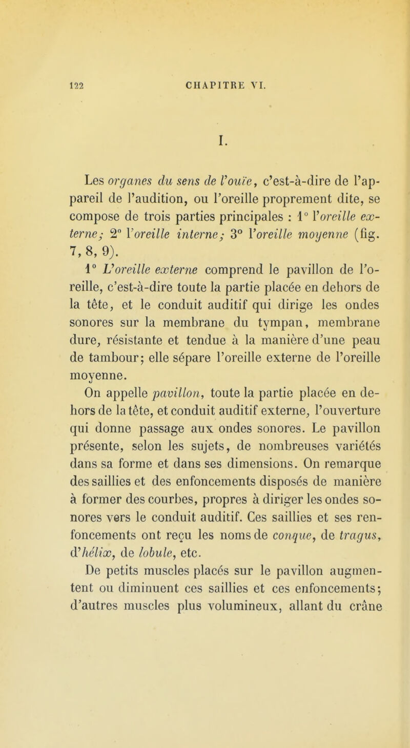 I. Les organes du sens de l'ouïe y c'est-à-dire de l'ap- pareil de l'audition, ou l'oreille proprement dite, se compose de trois parties principales : 1° Voreille ex- terne; 2 Voreille interne; 3° Voreille moyenne (fig. 7, 8, 9). 1 Voreille externe comprend le pavillon de l'o- reille, c'est-à-dire toute la partie placée en dehors de la tête, et le conduit auditif qui dirige les ondes sonores sur la membrane du tympan, membrane dure, résistante et tendue à la manière d'une peau de tambour; elle sépare l'oreille externe de l'oreille moyenne. On appelle pavillon, toute la partie placée en de- hors de la tête, et conduit auditif externe, l'ouverture qui donne passage aux ondes sonores. Le pavillon présente, selon les sujets, de nombreuses variétés dans sa forme et dans ses dimensions. On remarque des saillies et des enfoncements disposés de manière à former des courbes, propres à diriger les ondes so- nores vers le conduit auditif. Ces saillies et ses ren- foncements ont reçu les noms de conque, de tragus, d'hélix, de lobule, etc. De petits muscles placés sur le pavillon augmen- tent ou diminuent ces saillies et ces enfoncements; d'autres muscles plus volumineux, allant du crâne