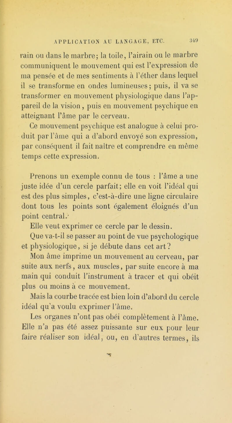 rain ou dans le marbre; la toile, l'airain ou le marbre communiquent le mouvement qui est l'expression de ma pensée et de mes sentiments à Téther dans lequel il se transforme en ondes lumineuses ; puis, il va se transformer en mouvement physiologique dans l'ap- pareil de la vision , puis en mouvement psychique en atteignant l'âme par le cerveau. Ce mouvement psychique est analogue à celui pro- duit par ràme qui a d'abord envoyé son expression, par conséquent il fait naître et comprendre en même temps cette expression. Prenons un exemple connu de tous : l'âme a une juste idée d'un cercle parfait; elle en voit l'idéal qui est des plus simples, c'est-à-dire une ligne circulaire dont tous les points sont également éloignés d'un point central.' Elle veut exprimer ce cercle par le dessin. Que va-t-il se passer au point de vue psychologique et physiologique, si je débute dans cet art? Mon âme imprime un mouvement au cerveau, par suite aux nerfs, aux muscles, par suite encore à ma main qui conduit l'instrument à tracer et qui obéit plus ou moins à ce mouvement. Mais la courbe tracée est bien loin d'abord du cercle idéal qu'a voulu exprimer l'âme. Les organes n'ont pas obéi complètement à l'âme. Elle n'a pas été assez puissante sur eux pour leur faire réaliser son idéal, ou, en d'autres termes, ils
