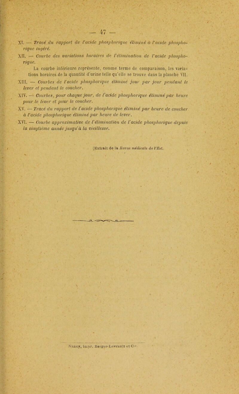 XI. — Tracé du rapport de L’acide pliosphorique éliminé à l’acide pliospho- rique ingéré. XII. — Courbe des variations horaires de T élimination de l'acide phospho- rique. La courbe inférieure représente, comme terme de comparaison, les varia- tions horaires de la quantité d’urine telle qu’elle se trouve dans la planche VII. XIII. — Courbes de l'acide pliosphorique éliminé jour par jour pendant le lever et pemlant le coucher. XIV. Courbes, pour chaque jour, de l’acide p)hosphorique éliminé par heure pour le lever et pour le coucher. XV. — Tracé du rapport de l'acide pliosphorique éliminé par heure de coucher à l’acide pliosphorique éliminé par heure de lever. XVI. — Courbe approximative de l'élimination de T acide pliosphorique depuis la vinglicme année jusqu’à la vieillesse. (Extrait de la Revue médicale de VEat. I Nancy, impr. nerger-LfivranU et G'.
