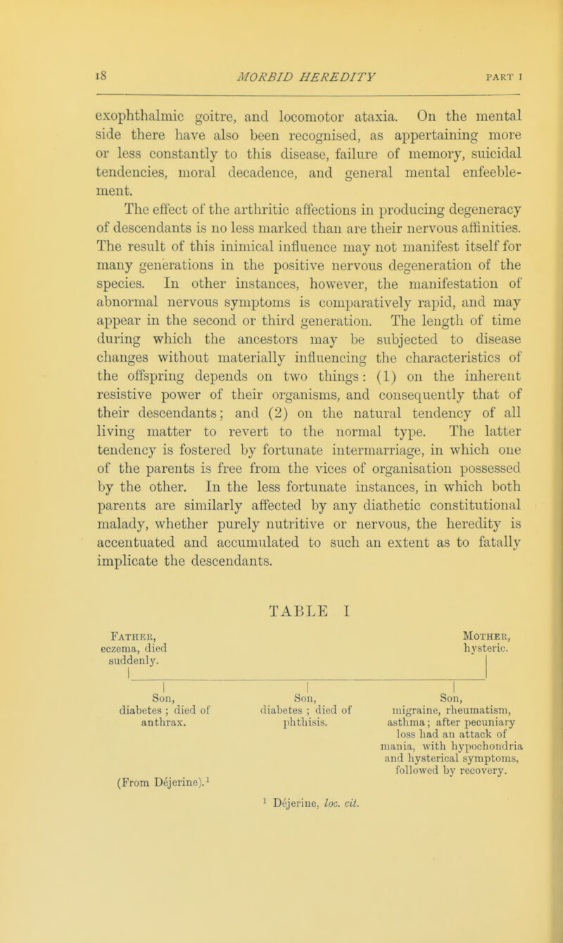 exophthalmic goitre, and locomotor ataxia. On the mental side there have also been recognised, as appertaining more or less constantly to this disease, failure of memory, suicidal tendencies, moral decadence, and general mental enfeeble- ment. The effect of the arthritic affections in producing degeneracy of descendants is no less marked than are their nervous affinities. The result of this inimical influence may not manifest itself for many generations in the positive nervous degeneration of the species. In other instances, however, the manifestation of abnormal nervous symptoms is comparatively rapid, and may appear in the second or third generation. The length of time during which the ancestors may be subjected to disease changes without materially influencing the characteristics of the offspring depends on two things: (1) on the inherent resistive power of their organisms, and consequently that of their descendants; and (2) on the natural tendency of all living matter to revert to the normal type. The latter tendency is fostered by fortunate intermarriage, in which one of the parents is free from the vices of organisation possessed by the other. In the less fortunate instances, in which both parents are similarly affected by any diathetic constitutional malady, whether purely nutritive or nervous, the heredity is accentuated and accumulated to such an extent as to fatally implicate the descendants. TABLE I Fathek, eczema, died suddenly. Mother, hysteric. Son, diabetes ; died of anthrax. Son, diabetes ; died of phtliisis. migraine, rheumatism, astlima; after pecuniary loss had an attack of Son, mania, with hypochondria and hysterical symptoms, followed by recovery. (From Dejerine).^ Dejerine, loc. cit.