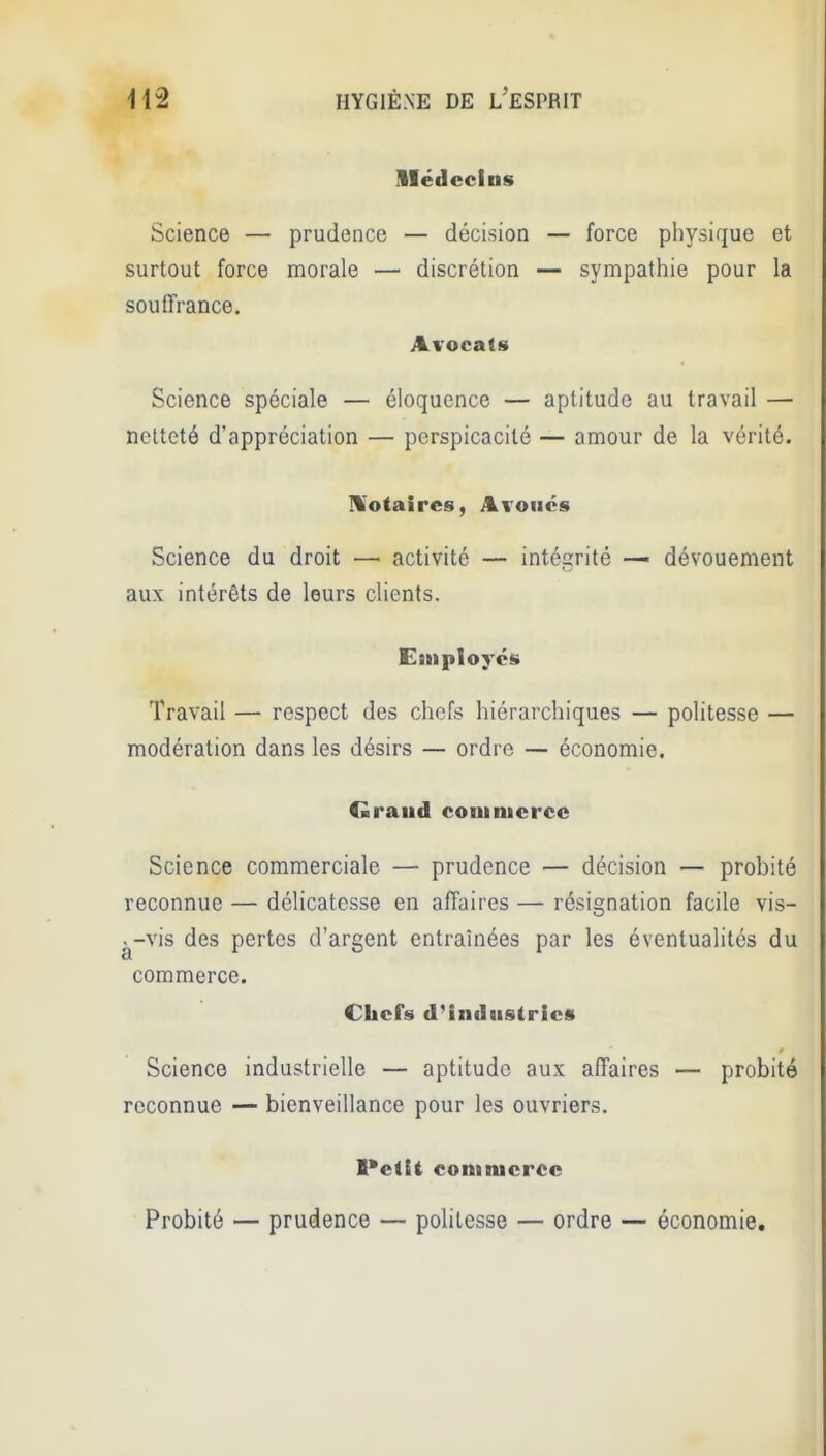 llédccins Science — prudence — décision — force physique et surtout force morale — discrétion — sympathie pour la souffrance. Avocats Science spéciale — éloquence — aptitude au travail — netteté d'appréciation — perspicacité — amour de la vérité. n'otaires, Avoues Science du droit — activité — intégrité — dévouement aux intérêts de leurs clients. Employés Travail — respect des chefs hiérarchiques — politesse — modération dans les désirs — ordre — économie. 4iiraud commerce Science commerciale — prudence — décision — probité reconnue — délicatesse en affaires — résignation facile vis- -vis des pertes d'argent entraînées par les éventualités du a commerce. Chefs d'industries Science industrielle — aptitude aux affaires — probité reconnue — bienveillance pour les ouvriers. l*etU commerce Probité — prudence — politesse — ordre — économie.