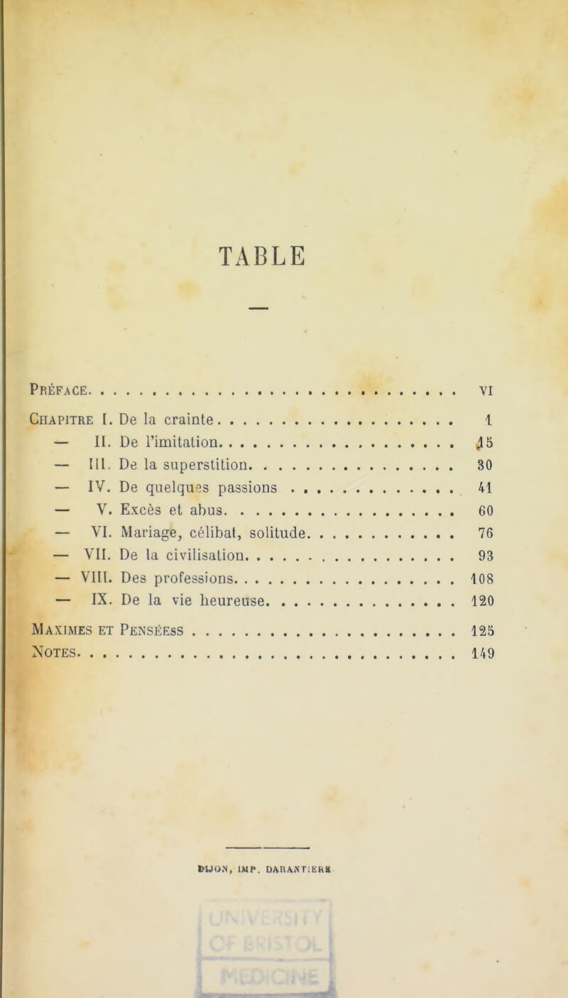 TABLE Préface vi Chapitre I. De la crainte 1 — H. De l'imitalion 4S — m. De la superstition 30 — IV. De quelques passions . 41 — V. Excès et abus 60 — VI. Mariage, célibat, solitude 76 — VII. De la civilisation 93 — VIII. Des professions 108 — IX. De la vie heureuse 120 Maximes et Penséess 125 Notes 149 i ^