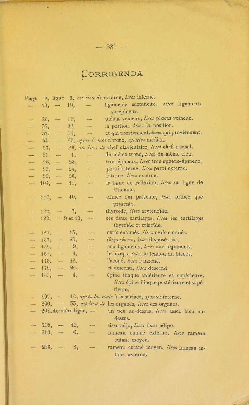 PORRIGENDA Page 9, ligne 5, ate lieu de externe, lisez interne. 49, 49, — ligaments surpineux, lisez ligaments sur épineux. 26, _ 16, — plénus veineux, lisez plexus veineux. 55, 22, la portion, lisez la position. oT, r>2. — et qui proviennent, lisez qui proviennent. _ 34, . 20, après le mot fibreux, ajoutez médian. 57, 26, aîi lieu de chef claviculaire, lisez chef sternal. _ 61, — du même tronc, lisez du même trou. 9tî, 25, — trou épineux, lisez trou sphéno-épineux. 99, 24, — paroi interne, lisez paroi externe. — 99, 26, — interne, lisez externe. 104, — 41, — la ligne de réflexion, lisez sa ligne de réflexion. 117, 40, — orifice qui présente, lisez orifice que présente. 122. — thyroïde, lisez aryténoïde. 122. 9 et 10, — ces deux cartilages, lisez les cartilages thyroïde et cricoïde. 127, 15, — nerfs entamés, lisez nerfs cutanés. 157, 20, — disposés en, lisez disposés sur. 1;)9, 9, — aux ligaments, lisez aux téguments. 161, 6, — le biceps, lisez le tendon du biceps. 178, 1-2, — l'aconé, lisez l'anconé. 179, 22, — et descend, lisez descend. isr., 4, — épine iliaque antérieure et supérieure, lisez épine iliaque postérieure et supé- rieure. 497, 12, après les mots à la surface, ajoutez interne. 200, 55, au lieu de les organes, lisez ces organes. — 202,dernière ligne, — un peu au-dessus, lisez assez bien au- dessus. — 209, — 19, — tissu adjo, lisez tissu adipo. — 213, — 6, — rameau cutané externe, lisez rameau cutané moyen. — 213, — 8, — rameau cutané moyen, lisez rameau cu- tané externe.