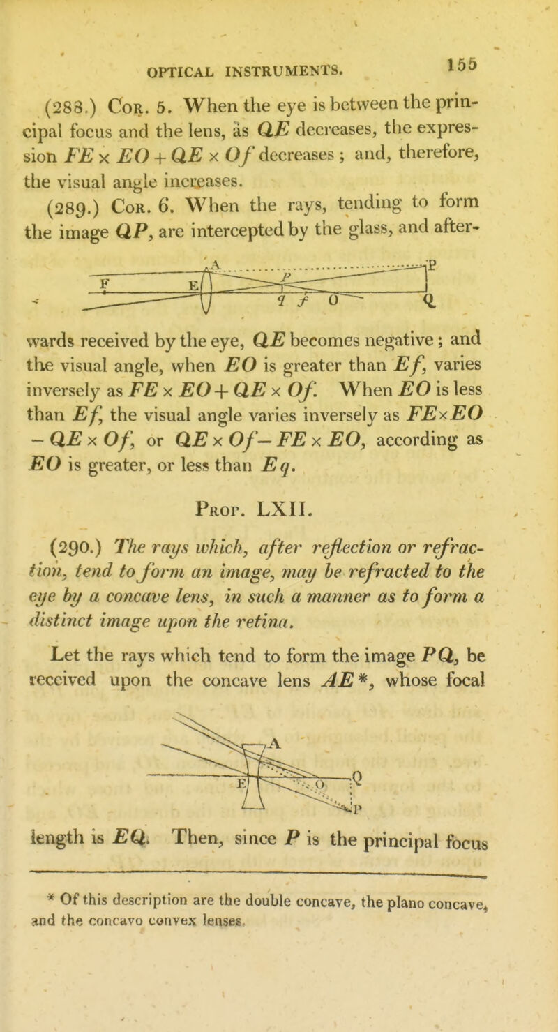 (288,) Cor. 5. When the eye is between the prin- cipal focus and the lens, as QE decreases, the expres- sion FE X EG + QEx O/'decreases ; and, therefore, the visual angle increases. (289.) Cor. 6. When the rays, tending to form the image QP, are intercepted by the glass, and after- F 9 f wards received by the eye, QE becomes negative; and the visual angle, when EO is greater than Ef, varies inversely as FExEO-^QEx Of. When EO is less than Ef, the visual angle varies inversely as FExEO -QEx Of, or X O/- FE x EO, according as EO is greater, or less than Eq. Prof. LXII. (290.) The rays which, after reflection or refrac- tion, tend to form an image, may he refracted to the eye hy a concave lens, in such a manner as to form a distinct image upon the retina. Let the rays which tend to form the image PQ,, be received upon the concave lens AE*, whose focal length is EQ. Then, since P is the principal focus * Of this description are the double concave, the piano concave^ and the concavo convex lenses.