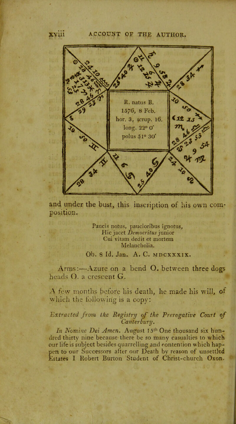 and under the bust, this inscription of his own com- position. Paucis notns, pauciorlbus ignotus, H'\c jacet Democr ilus junior Cui vitam dedit et mortem Melancholia. Ob. 8 Id. Jan. A, C. mdcxxxix. Arms:—Azure on a bend O. between three dogs heads O. a crescent G. A few montlis before his death, he made his will, of which the tollowing is a copy: Extracted from the Registry of the Prerogative Court of Canierhvry. In Nomine Dei Amen. August 15^'* One thousand six hun- dred thirty nine because there be so many casuahies to which our life is subject besides quarrelling and rontention which hap- pen to our Successors after our Death by reason of unsettled