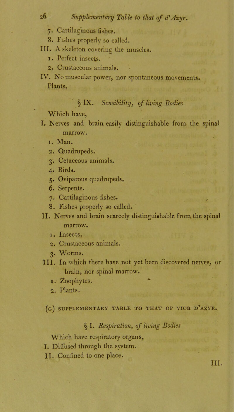 7. Cartilaginous fishes. 8. Fishes properly so called. III. A skeleton covering the muscles. 1. Perfect insects. 2. Crustaceous animals. IV. No muscular power, nor spontaneous movements. Plants. § IX. Sens'ihility, of living Bodies Which have, I. Nerves and brain easily distinguishable from the spinal marrow. 1. Man. 2. Quadrupeds. 3. Cetaceous animals. 4. Birds. 5. Oviparous quadrupeds. ^. Serpents. 7. Cartilaginous fishes. , 8. Fishes properly so called. II. Nerves and brain scarcely distinguishable from the spinal marrow. 1. Insects. 2. Crustaceous animak. 3. Worms. III. In which there have not yet been discovered nerves, or brain, nor spinal marrow^. 1. Zoophytes. * 2. Plants. (g) supplementary table to that of vicq d'azyr. § I. Respiration^ of living Bodies Which have respiratory organs, I. Diffused through the system. II. Confined to one place. III.