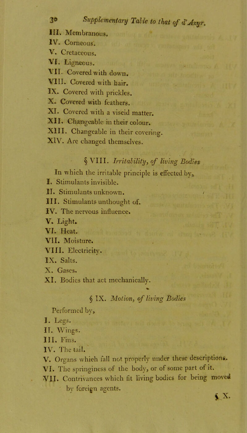 III. Membranous. IV. Corneous. V. Cretaceous. VI. Ligneous. VII. Covered with down. VIII. Covered with hair. IX. Covered with prickles. X. Covered with feathers. XI. Covered with a viscid matter. XII. Changeable in their colour. XIII. Changeable in their covering. XIV. Are changed themselves. §VIII. Irritability, of livmg Bodies In which the irritable principle is effected by> I. Stimulants invisible. II. Stimulants unknown. i III. Stimulants unthought of. IV. The nervous influence. V. Light. VL Heat. VII. Moisture. VIII. Electricity. IX. Salts. X. Gases. XI. Bodies that act mechanically. § IX. Motion, of living Bodies Performed by, I. Legs. IT. Wings. III. Fins. IV. The tail. ~ V. Organs which rail not properly under these descriptions, VI. The springiness of the body, or of some part of it. VII. Contrivances which fit living bodies for being moved by foreign agents.