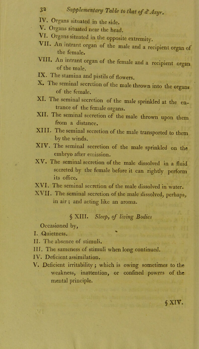 IV. Organs situated in the side. V. Organs situated near the head. VI. Organs situated in the opposite extremity. Vir. An intrant organ of the male and a recipient organ of the female. VIII. An intrant organ of the female and a recipient organ of the male. IX. The stamina and pistils of flowers. X. The seminal secretion of the male thrown into the organs of the female. XI. The seminal secretion of the male sprinkled at the en- trance of the female organs. XII. The seminal secretion of the male thrown upon them from a distance. XIII. The seminal secretion of the male transported to them by the winds. XIV. The seminal secretion of the male sprinkled on the embryo after emission. XV. The seminal secretion of the male dissolved in a fluid secreted by the female before it can rightly perform its office, XVI. The seminal secretion of the male dissolved in water. XVII. The seminal secretion of the male dissolved^ perhaps, in air ; and acting like an aroma. § XIII. Sleep) of living Bodies Occasioned by, I. Quietness. II. The absence of stimuli. nr. The sameness of stimuli when long continued. IV. Deficient assimilation. V. Deficient irritability; which is owing sometimes to the weakness, inattention, or confined powers of the mental principle. §XIV. I