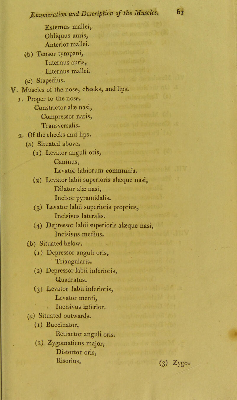 Externus mallei, Obliquas auris. Anterior mallei, (b) Tensor tympani, Internus auris, Internus mallei^, (e) Stapedius. V. Muscles of the nose, cheeks, and lips. 1. Proper to the nose. Constrictor alas nasi. Compressor naris, Transversalis. 2, Of the cheeks and lips, (a) Situated above. (1) Levator anguli oris, Caninus, Levator labiorum communis. (2) Levator labii superioris alasque nasi, Dilator alas nasi. Incisor pyramidalls. (3) Levator labii superioris proprius, Incisivus lateralis. (4) Depressor labii superioris alasque nasi, Incisivus medius. Situated bejow. (i) Depressor anguli oris. Triangularis. j(2) Depressor labii inferioris, Quadratus, (3) Levator Jabii inferioris. Levator menti, Incisivus inferior, (i;) Situated outwards. (1) Buccinator, Retractor anguli oris. (2) Zygomaticus major, Distortor oris, Risorius,