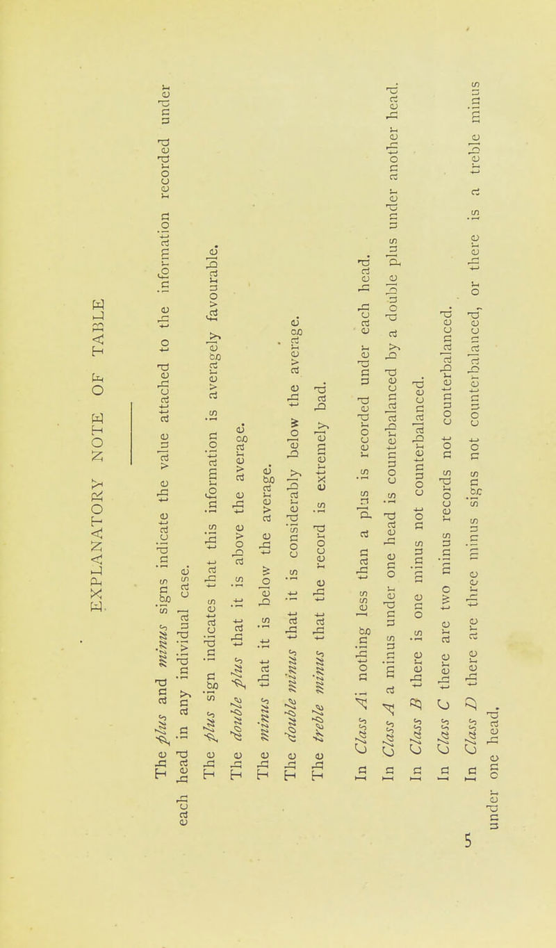 (—1 < O W H O o <^ 12; < X c s Id )-i o o o g u 4-J 4-) o > t/3 .—I .8 •> a O > bo > .2 a .s 05 'r5 03 U bo flj 0) 00 03 > 03 0) rG > o V 00 Oj Jh <u > bo a > OS rG <u OS a o! OS s 'tn C O U oi T3 ol ,-5 OJ <u T3 1-1 O u rG OS OS O rG o c OS s G 3 cn 3 'Eh rt CJ r—H 3 O ac ■ <u o3 i—1 iU G 3 ced. Ian tu G Tj OS ;-i f~i O u 13 U (U rQ <U u • rH coun ounte CJ 3 • »-( Til o 03 G OS (U >-; an (D rj nu O g ess on' un bo c/) G • 1—t 3 rG O s G rG c3 ■*-» '^ C/a. OS (U 05 in 5j o •J3 <U o c r5 H u G G O o C c/) G be o G (/] o o (U in (/) 3 G G C l-i & rG o oS o >_ (U rG S OS 55 ^ H H H H G G o 0) c 3