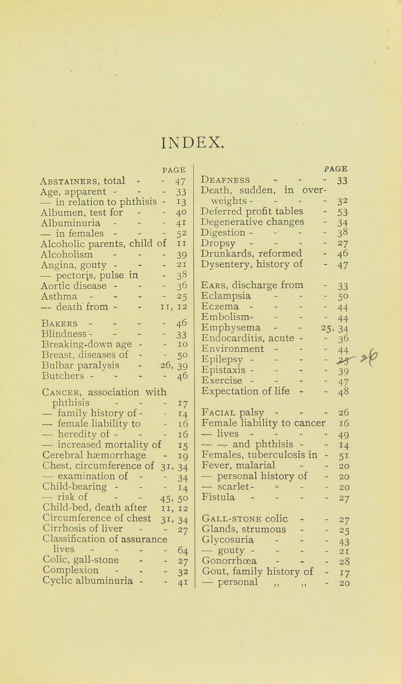 INDEX. PAGE Abstainers, total - - 47 Age, apparent - - - 33 — in relation to phthisis - 13 Albumen, test for - - 40 Albuminuria - - - 41 — in females - - - 52 Alcoholic parents, child of 11 Alcoholism - - - 39 Angina, gouty - - - 21 — pectoris, pulse in - 38 Aortic disease - - - 36 Asthma - - - - 25 — death from - - 11, 12 Bakers - - - - 46 Blindness - - - - 33 Breaking-down age - - 10 Breast, diseases of - - 50 Bulbar paralysis - 26, 39 Butchers - - - - 46 Cancer, association with phthisis - - - 17 — family history of - ■■ 14 — female liability to - i5 — heredity of - - - 16 — increased mortality of 15 Cerebral haemorrhage - 19 Chest, circumference of 31, 34 — examination of - - 34 Child-bearing - - - 14 — risk of - - 45, 50 Child-bed, death after 11, 12 Circumference of chest 31, 34 Cirrhosis of liver - - 27 Classification of assurance lives - - - - 64 Colic, gall-stone - - 27 Complexion - - - 32 Cyclic albuminuria - - 41 page Deafness - - - 33 Death, sudden, in over- weights - - - - 32 Deferred profit tables - 53 Degenerative changes - 34 Digestion - - - -38 Dropsy - - - - 27 Drunkards, reformed - 46 Dysentery, history of - 47 Ears, discharge from - 33 Eclampsia - - - 50 Eczema - - - - 44 Embolism- - - - 44 Emphysema - - 25, 34 Endocarditis, acute - - 36 Environment - - - 44 Epilepsy - - - - ^ Epistaxis - - - - 39 Exercise - - - - 47 Expectation of life - - 48 Facial palsy - - - 26 Female liability to cancer 16 — lives - - - - 49 and phthisis - - 14 Females, tuberculosis in - 51 Fever, malarial - - 20 — personal history of - 20 — scarlet- - - 20 Fistula - - - - 27 Gall-stone colic - - 27 Glands, strumous - - 25 Glycosuria - - - 43 — gouty - - - - 21 Gonorrhoea - - - 28 Gout, family history of - 17 — personal ,, ,, - 20