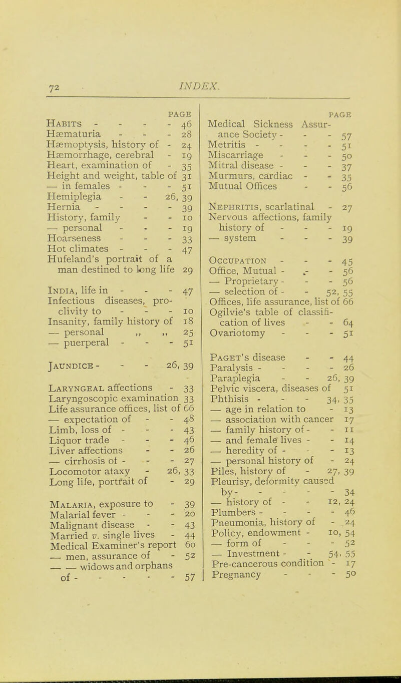 PAGE Habits - - - - 46 HEematuria - - - 28 Haemoptysis, history of - 24 Haemorrhage, cerebral - 19 Heart, examination of - 35 Height and weight, table of 31 — in females - - - 51 Hemiplegia - - 26, 39 Hernia - - - - 39 Historj', family - - 10 — personal - - - 19 Hoarseness - - - 33 Hot climates - - - 47 Hufeland's portrait of a man destined to long life 29 India, life in - - - 47 Infectious diseases, pro- clivity to - - - 10 Insanity, family history of 18 — personal ,, ,, 25 — puerperal - - - 51 Jaundice - - - 26, 39 Laryngeal affections - 33 Laryngoscopic examination 33 Life assurance offices, list of 66 — expectation of - - 48 Limb, loss of - - - 43 Liquor trade - - - 46 Liver affections - - 26 — cirrhosis of - - - 27 Locomotor ataxy - 26, 33 Long life, portrait of - 29 Malaria, exposure to - 39 Malarial fever - - - 20 Malignant disease - - 43 Married v. single lives - 44 Medical Examiner's report 60 — men, assurance of - 52 widows and orphans of- - - • - 57 PAGE Medical Sickness Assur- ance Society - - - 57 Metritis - - - - 51 Miscarriage - - - 50 Mitral disease - - - 37 Murmurs, cardiac - - 35 Mutual Offices - - 56 Nephritis, scarlatinal - 27 Nervous affections, family history of - - - 19 — system - - - 39 Occupation - - - 45 Office, Mutual - .- - 56 — Proprietary - - - 56 — selection of - - 52, 55 Offices, life assurance, list of 66 Ogilvie's table of classifi- cation of lives - - 64 Ovariotomy - - - 51 Paget's disease - - 44 Paralysis - - - - 26 Paraplegia - - 26, 39 Pelvic viscera, diseases of 51 Phthisis - - - 34. 35 — age in relation to - 13 — association with cancer 17 — family history of - - 11 — and female lives - - 14 — heredity of - - - 13 — personal history of - 24 Piles, history of - 27, 39 Pleurisy, deformity caused by- - - - - 34 — history of - - 12, 24 Plumbers - - - - 46 Pneumonia, history of - 24 Policy, endowment - 10, 54 — form of - - - 52 — Investment- 54-55 Pre-cancerous condition - 17 I Pregnancy - - - 5°