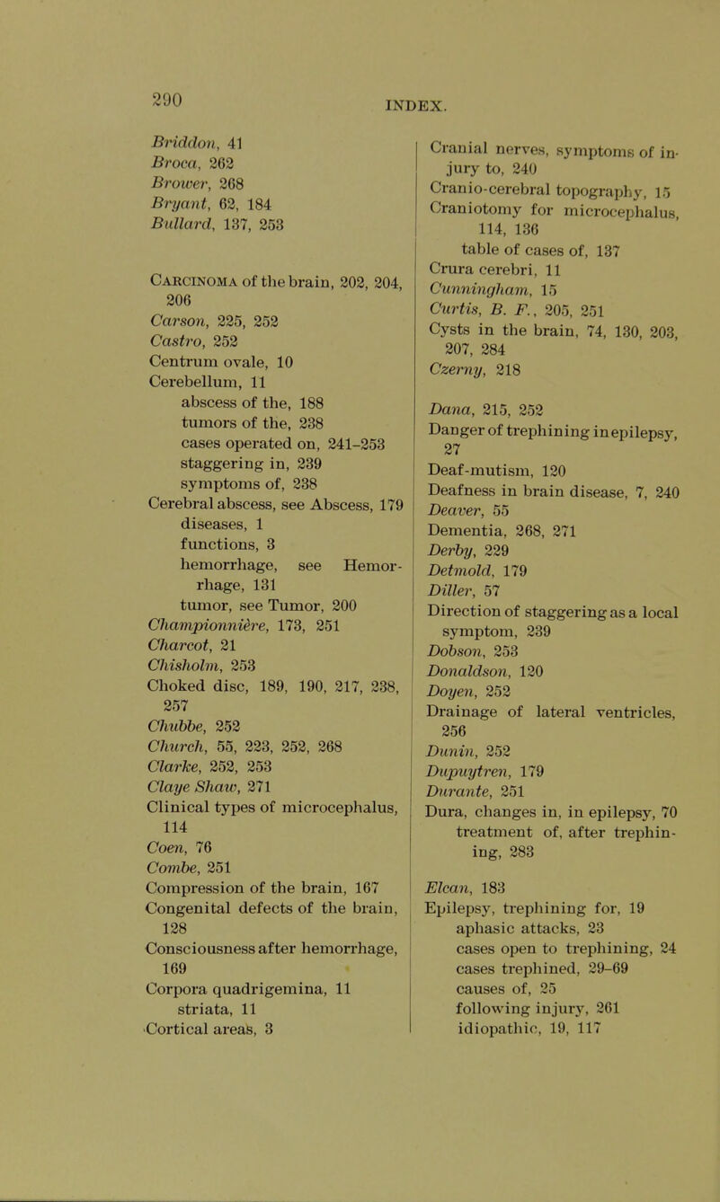 INDEX. Briddon, 41 Broca, 362 Brower, 268 Bryant, 62, 184 Bullard, 137, 253 Carcinoma of the brain, 202, 204, 206 Carson, 225, 252 Castro, 252 Centrum ovale, 10 Cerebellum, 11 abscess of the, 188 tumors of the, 238 cases operated on, 241-253 staggering in, 239 symptoms of, 238 Cerebral abscess, see Abscess, 179 diseases, 1 functions, 3 hemorrhage, see Hemor- rhage, 131 tumor, see Tumor, 200 ChampionnUre, 173, 251 Charcot, 21 Chisholm, 253 Choked disc, 189, 190, 217, 238, 257 Chubbe, 252 Church, 55, 223, 252, 268 Clarke, 252, 253 Claye Shaw, 271 Clinical types of microcephalus, 114 Coen, 76 Combe, 251 Compression of the brain, 167 Congenital defects of the brain, 128 Consciousness after hemorrhage, 169 Corpora quadrigemina, 11 striata, 11 •Cortical areas, 8 Cranial nerves, symptoms of in- jury to, 240 Cranio-cerebral topography, 15 Craniotomy for microcephalus, 114, 136 table of cases of, 137 Crura cerebri, 11 Cunningham, 15 Curtis, B. F., 205, 251 Cysts in the brain, 74, 130, 203, 207, 284 Czerny, 218 Dana, 215, 252 Danger of trephining inepilepsy, 27 Deaf-mutism, 120 Deafness in brain disease, 7, 240 Deaver, 55 Dementia, 268, 271 Derby, 229 Detmold, 179 Diller, 57 Direction of staggering as a local symptom, 239 Dobson, 253 Donaldson, 120 Doyen, 252 Drainage of lateral ventricles, 256 Dunin, 252 Dupuytren, 179 Durante, 251 Dura, changes in, in epilepsy, 70 treatment of, after trephin- ing, 283 Elcan, 183 Epilepsy, tiephiniug for, 19 aphasic attacks, 23 cases open to trephining, 24 cases trephined, 29-69 causes of, 25 following injurj', 261 idiopathic, 19, 117