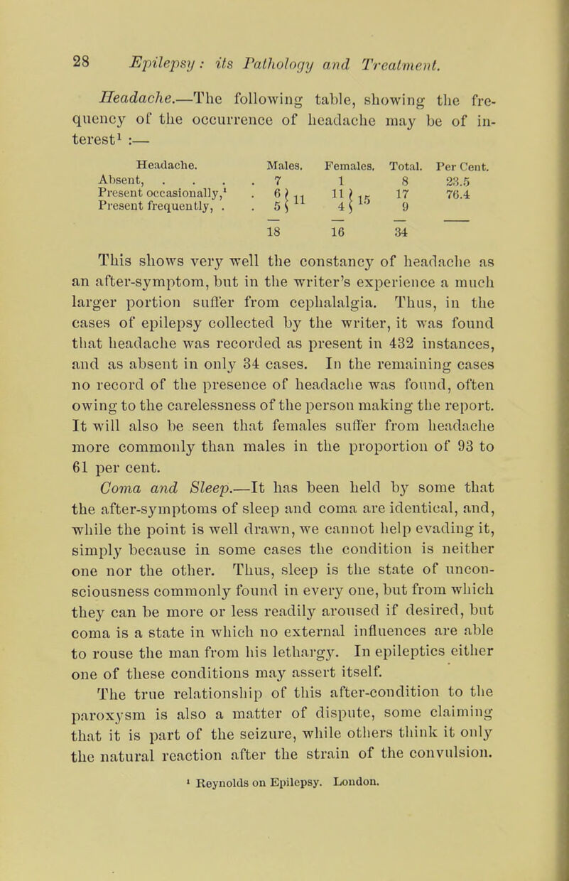 Headache.—The following table, showing the fre- quency of the occurrence of headache may be of in- terest^ :— Headache, Males. Females, Total. Per Cent. Absent, .... 7 1 8 23..5 Present occasioually,' . IMie 17 76.4 Present frequently, . . 5\ 4.] 9 18 16 34 This shows very well the constancy of headache as an after-symptom, but in the writer's experience a much larger portion sufter from cephalalgia. Thus, in the cases of epilepsy collected by the writer, it was found that headache was recorded as present in 432 instances, and as absent in only 34 cases. In the remaining cases no record of the presence of headache was found, often owing to the carelessness of the person making the report. It will also be seen that females suffer from headache more commonly than males in the proportion of 93 to 61 per cent. Coma and Sleep.—It has been held b}'' some that the after-sjmniptoras of sleep and coma are identical, and, while the point is well drawn, we cannot help evading it, simply because in some cases the condition is neither one nor the other. Thus, sleep is the state of uncon- sciousness commonly found in every one, but from which they can be more or less readily aroused if desired, but coma is a state in which no external influences are able to rouse the man from his lethargy. In epileptics either one of these conditions may assert itself. The true relationship of this after-condition to the paroxysm is also a matter of dispute, some claiming that it is part of the seizure, while others tliink it only the natural reaction after the strain of the convulsion. » Reynolds on Epilepsy. London.