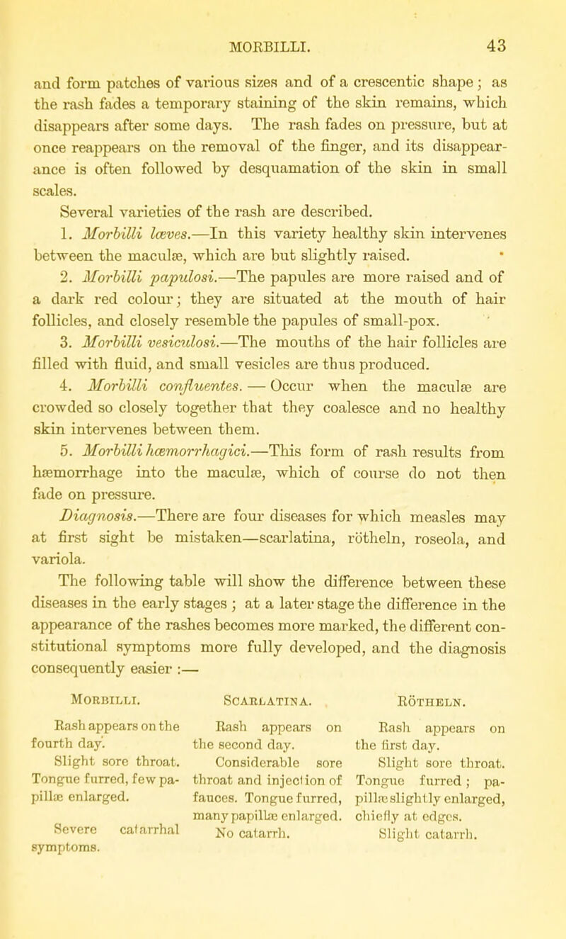and form patches of various sizes and of a crescentic shaj)e ; as the rash fades a temporary staining of the skin remains, which disappears after some days. The rash fades on pressure, but at once reappears on the removal of the finger, and its disappear- ance is often followed by desquamation of the skin in small scales. Several varieties of the rash are described. 1. Morbilli Iceves.—In this variety healthy skin intervenes between the maculae, which are but slightly raised. 2. Morbilli papulosi.—The papules are more raised and of a dark red colour; they ai*e situated at the mouth of hair follicles, and closely resemble the papules of small-pox. 3. Morbilli vesiculosi.—The mouths of the hair follicles are filled with fluid, and small vesicles are thus produced. 4. Morbilli confluentes. — Occur when the macules are crowded so closely together that they coalesce and no healthy skin intervenes between them. 5. Morbilli hcemorrhagici.—This form of rash results from haemorrhage into the maculae, which of course do not then fade on pressure. Diagnosis.—There are four diseases for which measles may at first sight be mistaken—scarlatina, rotheln, roseola, and variola. The following table will show the difference between these diseases in the early stages ; at a later stage the difference in the appearance of the rashes becomes more marked, the different con- stitutional symptoms more fully developed, and the diagnosis consequently easier :— Morbilli. Scarlatina. Rotheln. Rash appears on the Rash appears on Rash appears on fourth day. the second day. the first day. Slight sore throat. Considerable sore Slight sore throat. Tongue furred, few pa- throat and in jecl ion of Tongue furred; pa- j>i 11;r; enlarged. fauces. Tongue furred, pilhc slightly enlarged, many papilla' enlarged, chiefly at edges. Severe catarrhal No catarrh. Slight catarrh, symptoms.