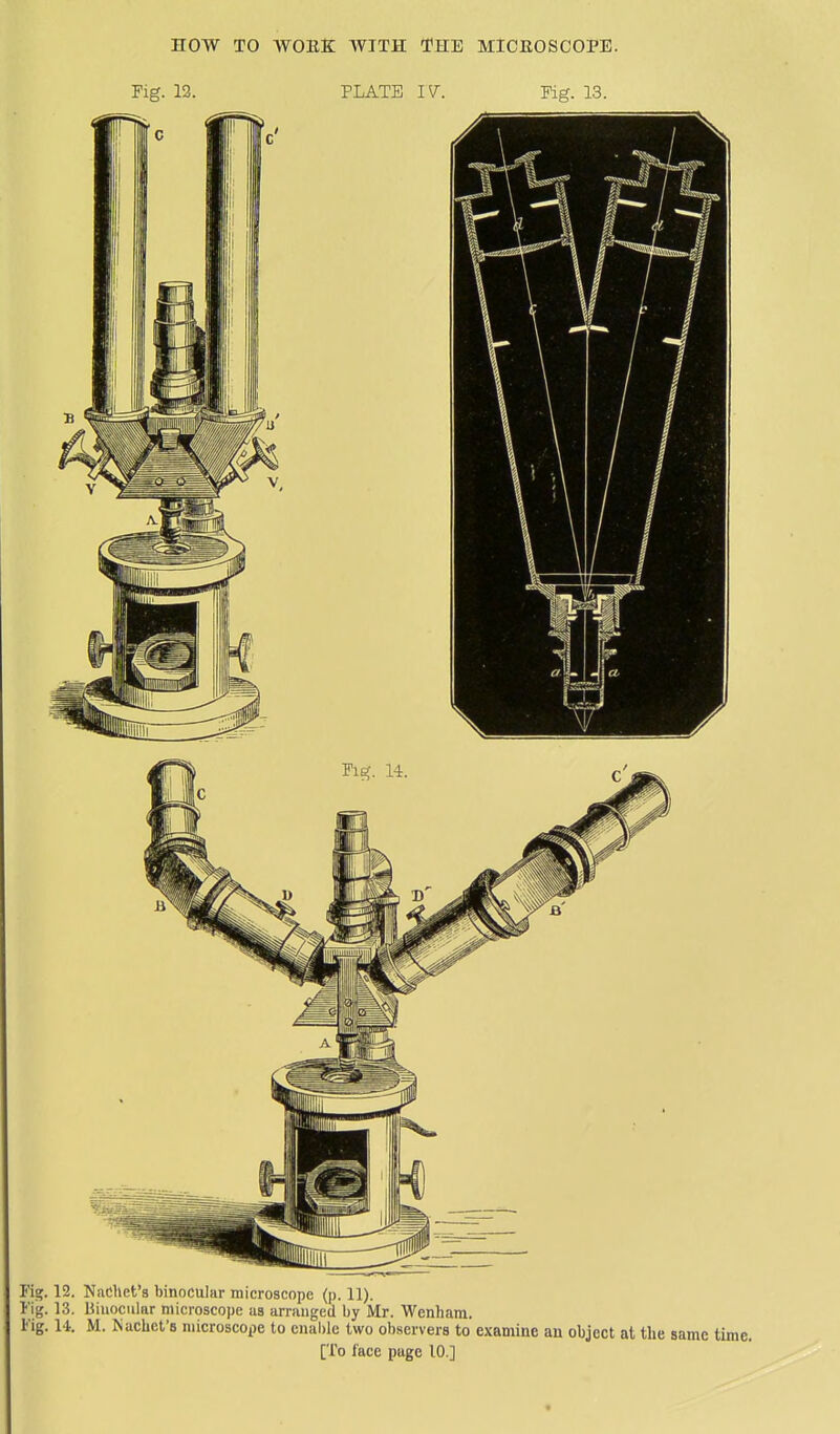 Fig. 13. PLATE IV. Pig. 13. Fig. 12. Naehet's binocular microscope (p. 11). I'ig. 13. Biuociiliir microscope as arranged by Mr. Wenham. I'ig. 14. M. Nachel'8 microscope to cnal)le two ob.servers to examine an object at the same time. [To face page 10.]