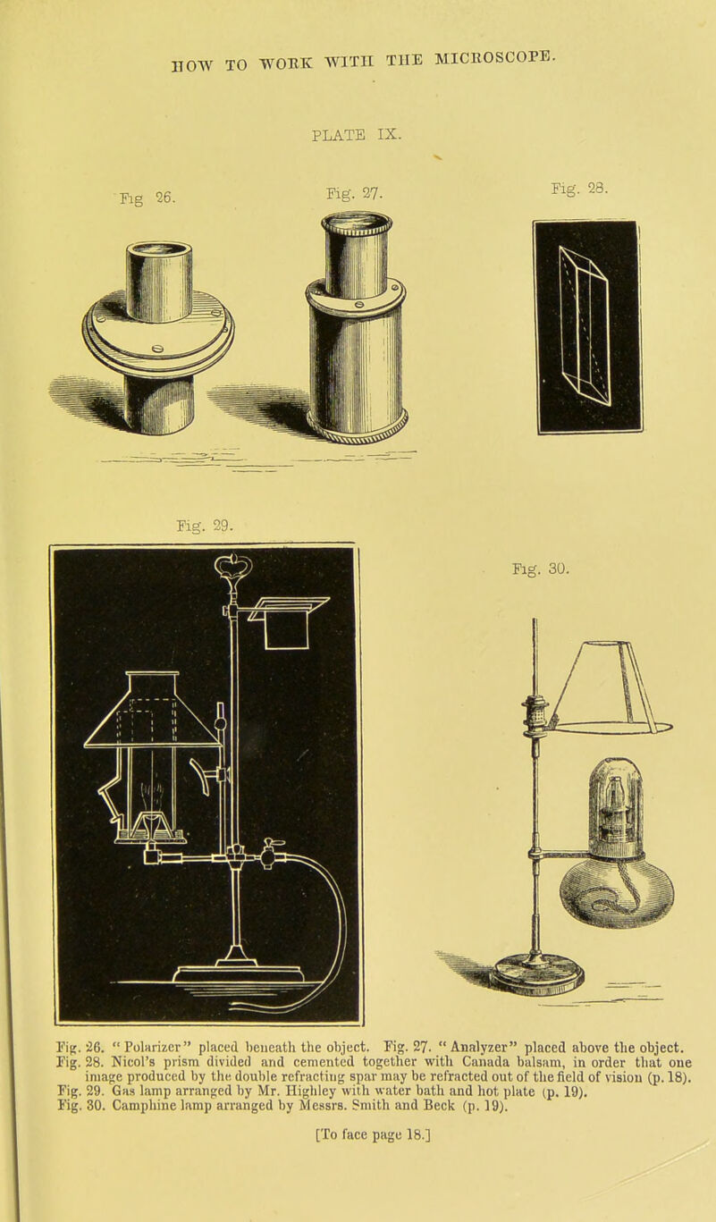 PLATE IX. Fig. 29. I'ifC. 26.  Polarizer placed beneath the object. Fig. 27.  Analyzer placed above the object. Fig. 28. Nicol's prism divided and cemented together with Canada balsam, in order that one image produced by the. double refracting spar may be refracted out of the field of vision (p. 18). Fig. 29. Gas lamp arranged by Mr. Higliley with water bath and hot plate (p. 19). Fig. 30. Camphine lamp arranged by Messrs. Smith and Beck (p. 19).