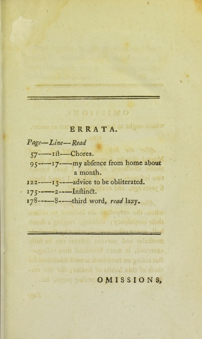 ERRATA. Page— Line— Read 57 1 ft Chorea. 95 17 my abfence from home about a month. 122 13 advice to be obliterated. 175——2 Inftind:. 178 8 -third word, read lazy. OMISSIONS,