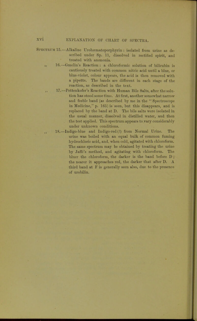 Spectrum 15.—Alkaline Urohfenmtoporpliyriii : isolated from urine as de- scribed under Sp. 11, dissolved in rectified spirit, and treated with annnonia. ,, 16.—Gmeliu's Reaction : a cliloroformic solution of bilirubin is cautiously treated with common nitric acid until a blue, or blue-violet, colour appears, the acid is then removed with a pipette. The bands are different in each stage of the reaction, as described in the text. 17.—Pettenkofer's Reaction with Human Bile Salts, after the solu- tion has stood some time. At first, another somewhat narrow and feeble band (as described by me in the  Spectroscope in Medicine, p. 165) is seen, but this disappears, and is replaced by the band at D. The bile salts Avere isolated in the usual manner, dissolved in distilled Avater, and then the test applied. This spectrum appears to.vary considerably under unknown conditions. ,, 18.—Indigo-blue and Indigo-red (?) from Normal Urine. The urine was boiled with an equal bulk of common fuming hydrochloric acid, and, when cold, agitated with chloroform. The same spectrum may be obtained by treating the ui'ine by Jaffe's method, and agitating with chloroform. The bluer the chloroform, the darker is the band before D ; the nearer it approaches red, the darker that after D. A third band at F is generally seen also, due to the presence of urobilin.