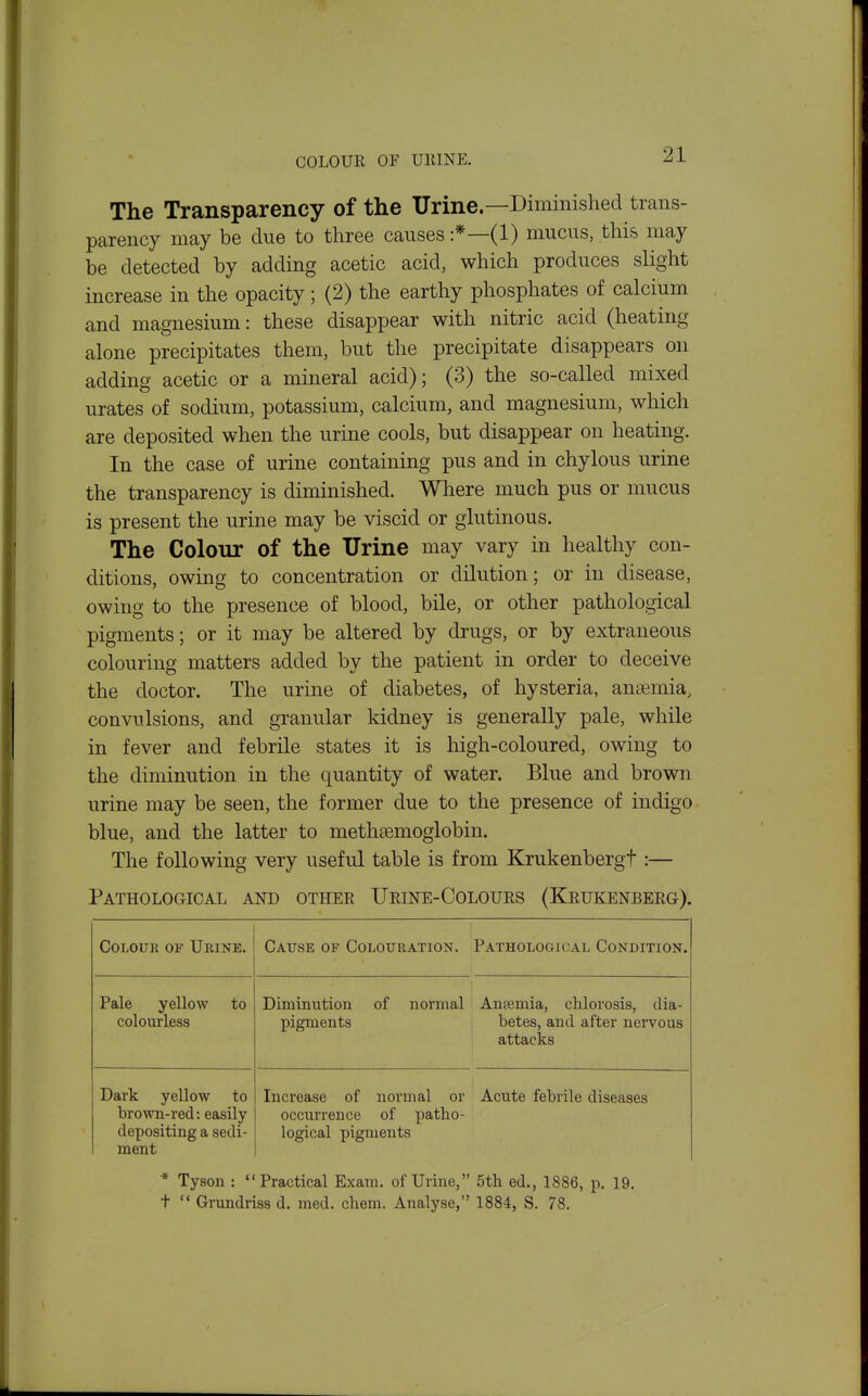 COLOUR OF UlllNE. The Transparency of the Urine.—Diminished trans- parency may be due to three causes :*—(1) mucus, this may be detected by adding acetic acid, which produces sKght increase in the opacity; (2) the earthy phosphates of calcium and magnesium: these disappear with nitric acid (heating alone precipitates them, but the precipitate disappears on adding acetic or a mineral acid); (3) the so-called mixed urates of sodium, potassium, calcium, and magnesium, which are deposited when the urine cools, but disappear on heating. In the case of urine containing pus and in chylous urine the transparency is diminished. Where much pus or mucus is present the urine may be viscid or glutinous. The Colour of the Urine may vary in healthy con- ditions, owing to concentration or dilution; or in disease, owing to the presence of blood, bile, or other pathological pigments; or it may be altered by drugs, or by extraneous colouring matters added by the patient in order to deceive the doctor. The urine of diabetes, of hysteria, anaemia, convulsions, and granular kidney is generally pale, while in fever and febrile states it is high-coloured, owing to the diminution in the quantity of water. Blue and brown urine may be seen, the former due to the presence of indigo blue, and the latter to methaemoglobin. The following very useful table is from Krukenbergt:— Pathological and other Urine-Colours (Krukenberg), Colour of Ubine. Cause of Colouration. Pathological Condition. Pale yellow to colourless Diminution of normal pigments Antemia, chlorosis, dia- betes, and after nervous attacks Dark yellow to brown-red: easily depositing a sedi- ment Increase of normal or occurrence of patho- logical pigments Acute febrile diseases * Tyson : Practical Exam, of Urine, 5th ed., 1886, p. 19. t  Grundriss d. med. chem. Analyse, 1884, S. 78.