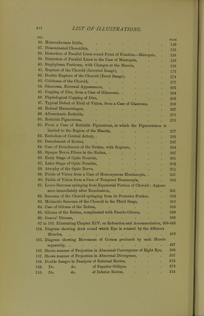 Fia. PAGE 36. Heterochromia Iridis, .... 149 37. Disseminated Choroiditis, • • . . . 155 38. Distortion of Parallel Lines round Point of Fixation—Micropsia, . 158 39. Distortion of Parallel Lines in the Case of Macropsia, . . 158 40. Staphyloma Posticum, with Changes at the Macula, . . 166 41. Rupture of the Choroid (Inverted Image), .... 173 42. Double Rupture of the Choroid (Erect Image), . . .174 43. Coloboma of the Choroid, . . . . . .177 44. Glaucoma, External Appearances, ..... 203 45. Cupping of Disc, from a Case of Glaucoma, . . . .204 46. Physiological Cupping of Disc, ..... 205 47. Typical Defect of Field of Vision, from a Case of Glaucoma, . 209 48. Retinal Haemorrhages, 267 49. Albuminuric Retinitis, ...... 272 50. Retinitis Pigmentosa, ...... 276 51. From a Case of Retinitis Pigmentosa, in which the Pigmentation is limited to the Region of the Macula, . . . .277 52. Embolism of Central Artery, ...... 282 53. Detachment of Retina, ...... 287 54. Case of Detachment of the Retina, with Rupture, . . . 294 65. Opaque Nerve Fibres in the Retina, ..... 297 56. Early Stage of Optic Neuritis, ..... 301 57. Later Stage of Optic Neuritis, ..... 302 58. Atrophy of the Optic Nerve, . . . . .311 59. Fields of Vision from a Case of Homonymous Hemianopia, . . 341 60. Fields of Vision from a Case of Temporal Hemianopia, . . 343 61. Leuco-Sarcoma springing from Equatorial Portion of Choroid : Appear- ance immediately after Enucleation, .... 351 62. Sarcoma of the Choroid springing from its Posterior Portion, . 352 63. Melanotic Sarcoma of the Choroid in the Third Stage, . . 353 64. Case of Glioma of the Retina, ..... 358 65. Glioma of the Retina, complicated with Pseudo-Glioma, . . 359 66. Graves' Disease, ....... 383 67 to 103. Illustrating Chapter XIV. on Refraction and Accommodation, 396-495 104. Diagram showing Axis round which Eye is rotated by the different Muscles, ........ 495 105. Diagram showing Movement of Cornea produced by each Muscle separately, ........ 497 106. Shows manner of Projection in Abnormal Convergence of Right Eye, 506 107. Shows manner of Projection in Abnormal Divergence, . . 507 ] 08. Double Images in Paralysis of External Rectus, . . . 612 109. Do. do. of Superior Oblique, . . .513 110. Do. do. of Inferior Rectus, . . . 514