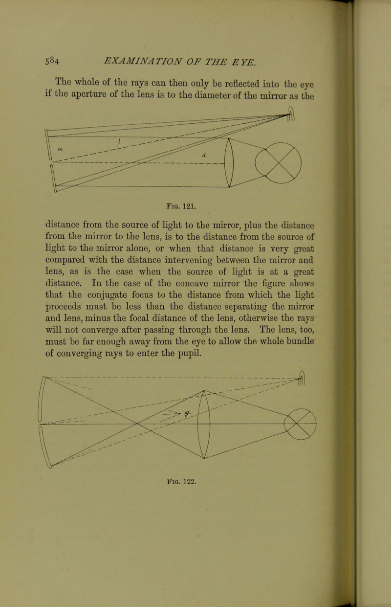 The whole of the rays can then only be reflected into the eye if the aperture of the lens is to the diameter of the mirror as the Fig. 121. distance from the source of light to the mirror, plus the distance from the mirror to the lens, is to the distance from the source of light to the mirror alone, or when that distance is very great compared with the distance intervening between the mirror and lens, as is the case when the source of light is at a great distance. In the case of the concave mirror the figure shows that the conjugate focus to the distance from which the light proceeds must be less than the distance separating the mirror and lens, minus the focal distance of the lens, otherwise the rays will not converge after passing through the lens. The lens, too, must be far enough away from the eye to allow the whole bundle of converging rays to enter the pupil. Fig. 122.