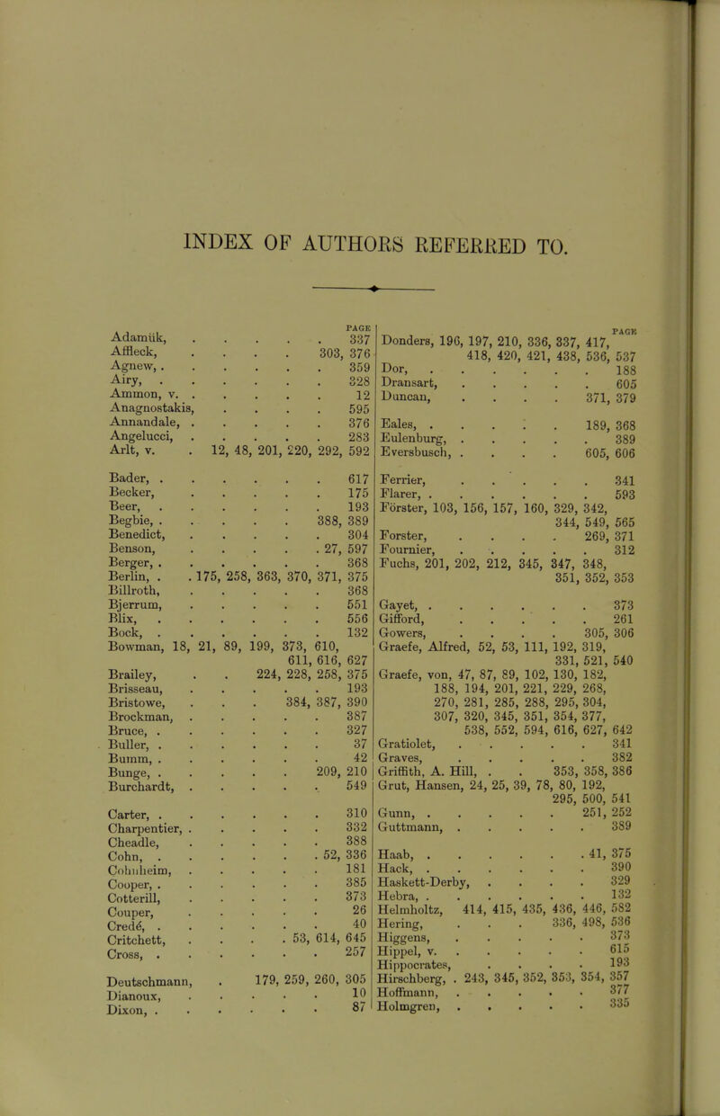 INDEX OF AUTHORS REFERRED TO. ♦ Adamiik, Affleck, Agnew, . Airy, , Ammon, v. Anagnostakis, Annandale, Angelucci, Arlt, V. Bader, • Becker, Beer, Begbie, . Benedict, Benson, Berger, . Berlin, . Billroth, Bjerrum, Blix, . Bock, Bowman, 18, Brailey, Brisseau, Bristowe, Brockman, Bruce, . Buller, . Bumm, . Bunge, . Burchardt, Carter, . Charpentier, Cheadle, Cohn, Coliiiheim, Cooper, . Cotterill, Couper, Cred^, . Critchett, Cross, . Deutschmann, Dianoux, Dixon, . PAGE 337 303, 376 359 328 12 595 376 283 12, 48, 201, 220, 292, 592 617 175 193 389 304 597 368 375 368 551 556 132 175, 258, 363, 370, 388, 27, 371, 21, 89, 199, 373, 610, 611, 616, 224, 228, 258, 384, 387, 209, 52, 53, 614, 179, 259, 260, 627 375 193 390 387 327 37 42 210 549 310 332 388 336 181 385 373 26 40 645 257 305 10 87 PACK Bonders, 196, 197, 210, 336, 337, 417, 418, 420, 421, 438, 536, 537 Dor, 188 Dransart, Duncan, Eales, . Eulenburg, Eversbusch, Terrier, Flarer, 605 371, 379 189, 368 389 605, 606 341 593 Forster, 103, 156, 157, 160, 329, 342, 344, 549, 565 Forster, . . . . 269, 371 Foumier, . . . . . 312 Fuchs, 201, 202, 212, 345, 347, 348, 351, 352, 353 Gayet, 373 Gifford, . . . , . 261 Gowers 305, 306 Graefe, Alfred, 52, 53, 111, 192, 319, 331, 521, 540 Graefe, von, 47, 87, 89, 102, 130, 182, 188, 194, 201, 221, 229, 268, 270, 281, 285, 288, 295, 304, 307, 320, 345, 351, 354, 377, 538, 552, 594, 616, 627, 642 Gratiolet, 341 Graves, 382 Griffith, A. Hill, . . 353, 358, 386 Grut, Hansen, 24, 25, 39, 78, 80, 192, 295, 500, 541 Gunn, 251, 252 Guttmann, ..... 389 Derby Haab, Hack, Haskett Hebra, Helmholtz, Hering, Higgens, Hippel, V. Hippocrates, Hirschberg, Hoffmann, Holmgren, 414, 415, 243, 345, .41, 375 390 329 132 582 536 373 615 193 352, 353, 354, 357 377 335 435, 436, 446, 336, 498,