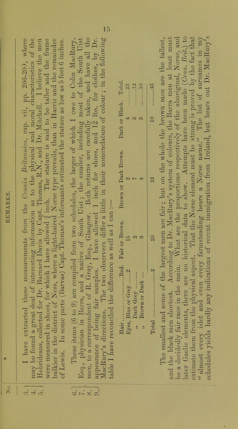 0 o ^ O in O CM M 1 • 1-1 CO ^ o J CM o O E2 ffl .Bo c3 .g a o CD ^ JO o S-i •o ?5 o -(-2 <-' o PI © a CO o o g a O 1^ o -^3 c3 © O -(-=> cc CO • 1-4 © c3 -4-3 QQ © o -u © £ a CO © © o - p r-> © CO g a o © 0 ^ 1 P © CO O © -1-3 © O u ■+3 'r o QC © CO © O CO > s o -1-3 © c3 © ^ CO u ^ a. u © m a © d ©r^ o3 © aM 3 CO 03 © a © © -1-3 CO © ^ • 1-1 CD 2 ^ O ■© ^ -1-3 ;^ © -1-3 O © > © o © 03 ■f3 to © © -1-3 -M o o o o f—^ o bo, fl ■ Id CO 03 O © © S a s © to CO © O tc CO 73 © o 1-1 © ^ © a © o © o ■A 3 -^^ r— CO 2D -1-3 © O o bo 5 t» r-H ^ © © ^ ^ U ^ © r—1 -1-3 o3 ^ • r-i ^3 CO © !> © CC O t» © d o rn © HH © -1-3 d • l-H o d o Oh to © o © CO © o d © - I—I i-fl © H rd bp d d o ^ o a ^ CO © o © o d o o © © CO © „ CO o CO © > d CO © © ^ 03 ^ c3 r=H +3 o CO c-i O (M l-H 1-1 o FQ tJi CO CO M 1> Tfl o pq Q o u o u PQ u5 cq CO o n3 0) CO o u O r2 OS ft H c3 -IJ O -4-3 CO M to i-< M o © © © u d © a d o CO o3 o3 ^ © r* 03 © a © rd a >:> o CO c3 © O 03 c3 rd -t3 O © rd -1-3 © rd © rd © rd -^3 d o d ri2 rQ o3 © «4-l O CO o d © © rO © © o p,_co • rH -1-3 d o CO o3 © rQ -1-3 d rO CO r-^ © d o «H-H o CIh S CO © © © 2 CO O >^'^ CO zL CO -1-3 -1-3 o © rO -U3 to d a c3 ?-i d l-H © d a^ © 03 d © d o C3 in Q o -1-3 © rd © o3 ce rd cS -1-3 c3 o rH o -1-3 © © CO u O © rd -1-3 ce rd o 1-^ d o ^.2 CO %-> © 1^ ce ;-i bo a bo. 3 d © bJD^ .2 be g '■^ - 03 © CO g o3 © rd -1-3 o © o CJ o <1 o CO d ce -t-3 CO © d CO © -IS CO © -1-3 ce a © rd -1-3 © c3 © rH © rd CO © o o3 U d © a ^ >^ © o - Ph © CO 03 le o • rH CO . © Ph'-cS d d © © to d o CD Q • p—( rH © d © =+1 © © rd d ce ©.2 ^ '2 o ce © o3 © © -1-3 o3 a O a © rd -1-3 © 03 a • rH -1-3 to -4-3 © d ce ce © © -^3 CO o © ce CO © r—I d © ra ©