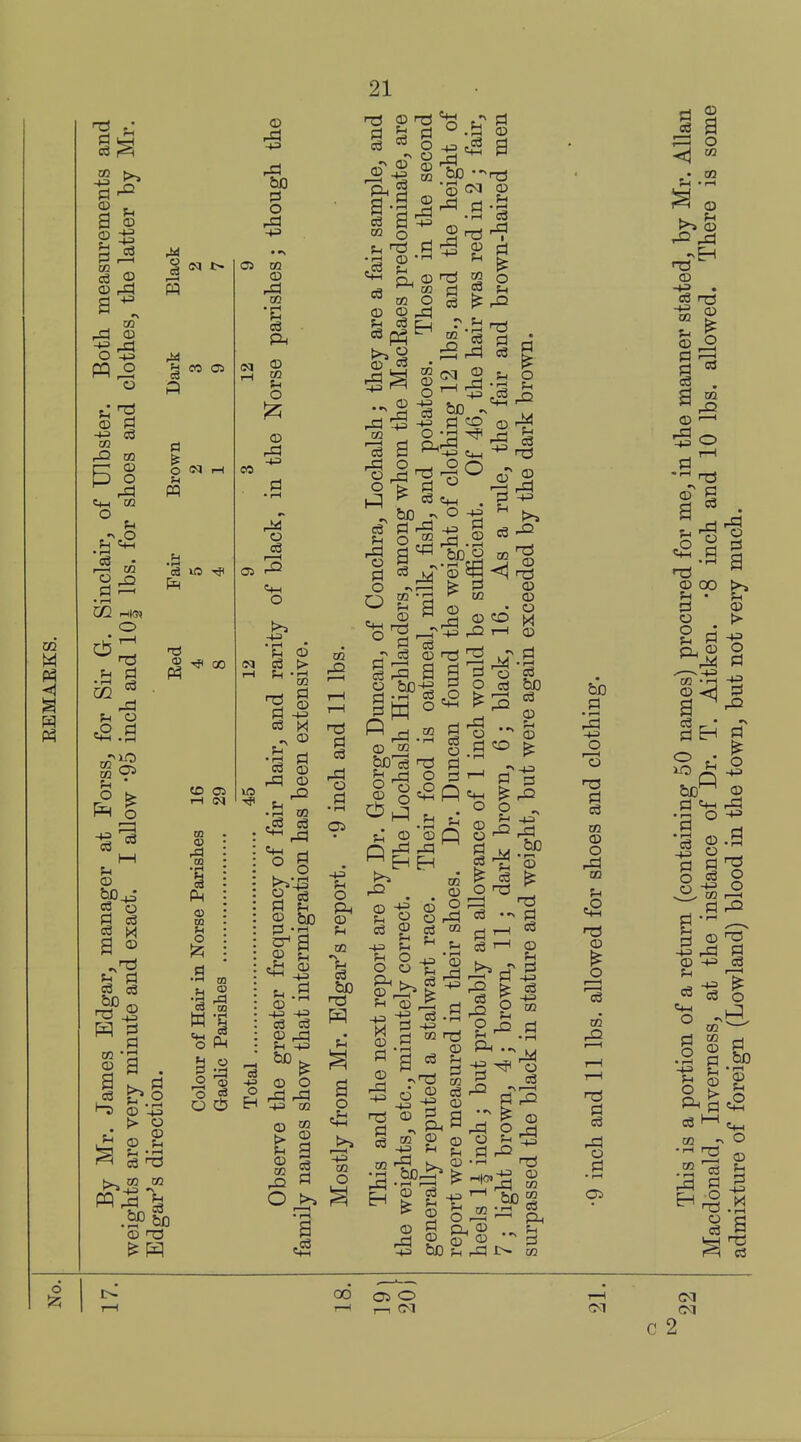 bo O ^ O O |Z! bD PI • 1—* o n3 tn o O EQ PI o PI • l-H Oi P^H O t>> © © © © © o 1—I C3 © O PI © 00 CO © <i P o pi a © o a -M pi o c3 © © o ©.3 PI -M O . to 1—I Pi © o bo J rH © O © pi M • 1—1 s 03 _a -M <^ eg 03 Pi t» M ^ •i-H o3 o 00 OS O c 2 CM