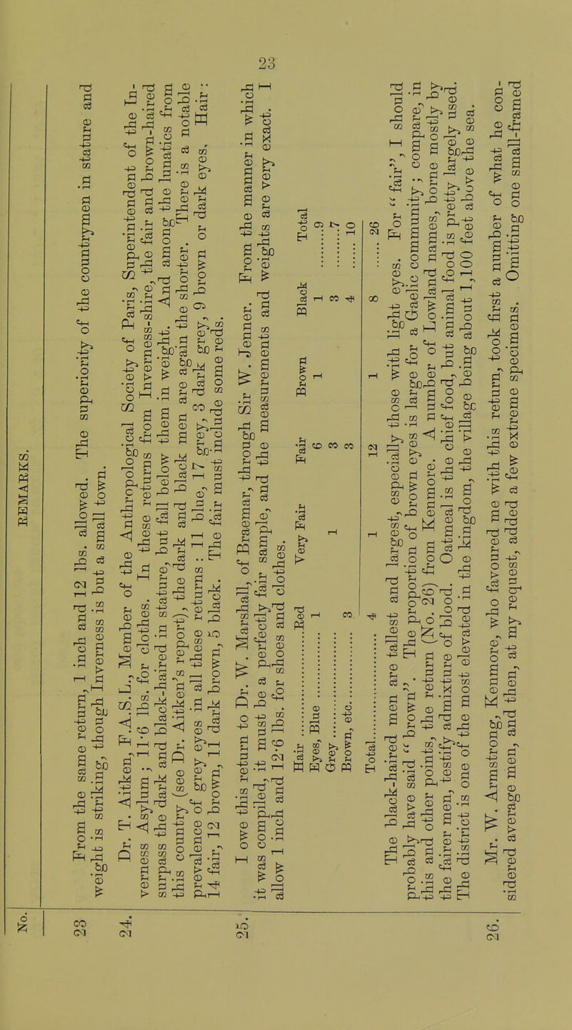 c3 ■g 05 I> O EH M PI O u W iH CO tJ( <X> CO CO • iH 00 CO « : , Blu •+3 • PI : •d ^ <v o W w <i pq c3 O EH o 03 o CD o o 03 -4-3 o a «3 o o o o biDrd 03 -+3 r-l ^ ® O O o o © O o o be a • r—( o 03 c rd 4J f-i d O g o 03 • r-H 03 © © © o p. ^ 03 h ^-^^ 03 ti. bo _ d <1 © be o d d -1-3 03 © p—I © d © © • 1—1 rd I o © o g d © M B o 5+H -+-3 o ^ u . o © !zi rd '—' d © ^1 © rd 03 © -1-3 o o o d o © nd «+-( o © d M • r-i B Hf -tn d 03 O © © rd -1-3 B o d © rd © -1-3 © 03 o a © -t-3 © rd © rd -1-3 O © rd o ^ rd 03 d © a © • 1—f 4-1 © rd -1-3 © d o 03 • rH 4^ O •c -1-3 03 • r-( © rd EH d © 8 a 2 ^ -^3 I O e3 a 02 © d o rS.a B^ § a -^3 W td ri^ o o to m d © a r-l o © d 02 C © -^^ S -1-3 rd © fe: ll © n3 ar§ © cd d -i^ O 02 o rd © d © a §^ a d^ d © d O ^ d © a a © bo © © © 03 <1 CO -^ CO