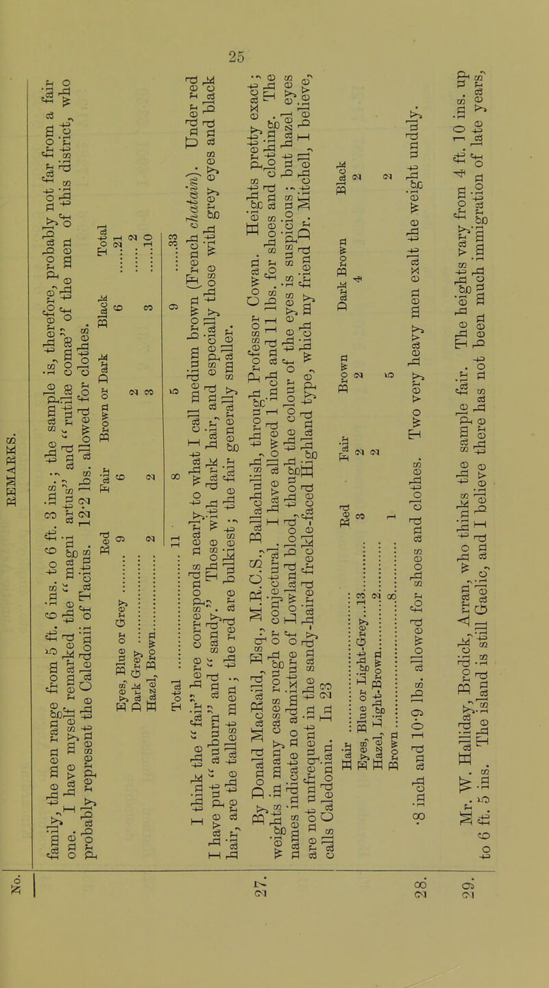 !-< O O ^1 _ . r-l 2 a O O f-i » a M O • 1-1 O ^ S6 03 2 CO o a QQ CD • >^ 0 4^ rH 01 O O (M rH Eh u o o u N CO O W OS ■to o o d o o U5 1-^ «or^ o 0 fl c3 ^ go bc^ 'is d © © ^ 1 § 2 Oi 00 o PI C3 03 - _ _ N W ft W c3 O a 03 rd -t3 03 CQ . O rd ■+-> %>: O 03 © l=i © I • I—I §1 rd a ca © Pi © ^d ^ O © © rd 02 © © tn - rd ^ o © m^. ca 02 © - '5 CO f-l o O © © ca © a 02 © V. d  rP r^H C3 -p -H ^ •+= rd 4^ Ph© © ca nd 03 • rH o3 rd © ••N © 02 rd © 3 © rP 2'^ o fciC ea ca rd d rP © d ca o O o 02 02 O © o rd 02 U W rP © o . Ph' 72 d 02 CO d © • r-t r^ d ca d ^a^ o • r-l rd d T-H P r^ rd O r^ O rd © rd +=> o ;-l d o © rd •+=> © P^ d ca la PQ ca © rd o Ti I—I I O O © d p4 ca f-i d 4-3 o © d^ o xj^ o ^ rH --d d o o © r^ d _ ca rcJ ■ © 1—I • r-l ca o cS to © CO ca o d ca a 2 la d o • r-( © o o © d 4-3 .n a ca o d © ca o PI o PI O pq ^ (M (M • r-l ca r^ d ca 02 ® r^ 4^ CCI d d 4^ d d ^' © d CO 00 o I- d d rd be • rH © ca © d © a © r^ © o 02 © o ■13 i © o rd 03 tH © o 02 rO o d • rH © a ca d «4-H d d 4^ o d © ca H m « 5 W H W m o © 'ea O 03 © nd d ca r^ o d 00 02 03 .a ^ t—I ci I—I d o a^ 4^ o ba ^'a • rH 03 rH 4J rd rd • rH d © d d © s rd © H rP 4J . o ^ 03 ca rS rd Pi © a © ca 02 © © rJ=l t> © 03 r^ © r^^ o d rd =3 O r^.rH •rH 02 -rH 3rS . 02 CO o 4-3 CM 00 Ci