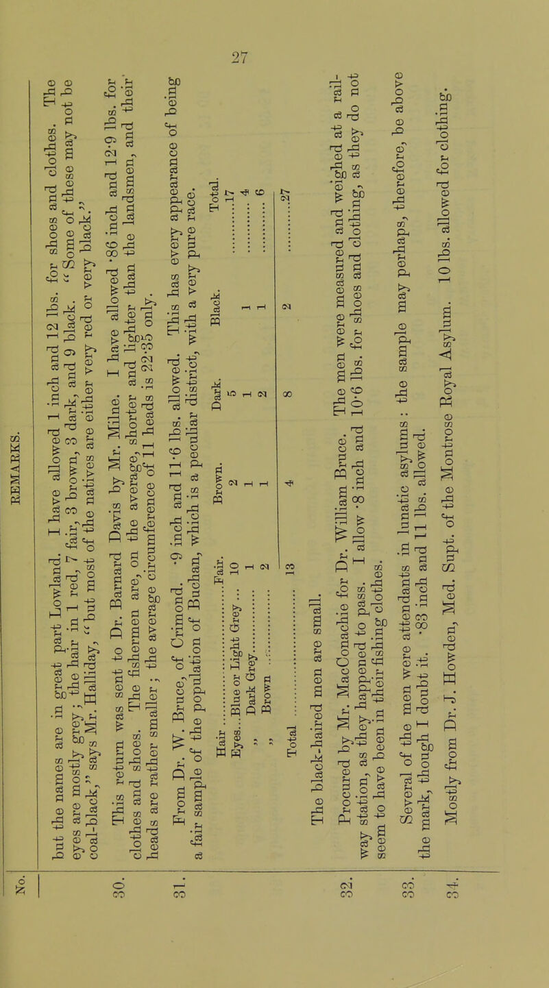 ^ o © CO • 1—1 c3 O n:3 'Is o m o3 a o ;h ce © g © u • 1—1 ce I o ee © © © © to O CO p © ce H . © m ^ bo PI o ce g i-o ,-d © 2 o © u o O o ce © > o © © © © rd tn ce © ce © a ce m © -^3 m OQ O ce o ce ^ !d —' I— EC ce ce o p ■'^ © CO :e 00 le • © © • © © P o o u © <A II ce o a i ^ • r-l o © o CO P o ^ bo O 5 ce •+= CO p © a 1—( CO ce o © to O u -1-3 p O © o p w. © P © o w p a o m O o O CM 00