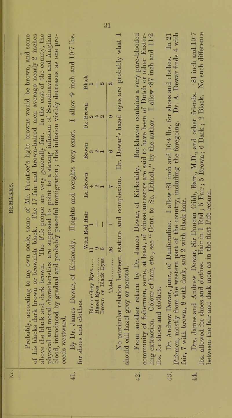 (D 00 O cj ' > eS O cc g 2^ !^ O ^ £ 1 rj ^ r2 M d O Zi !-( t-i 'J-' ^ o ^ g 13 M ® o o f cc d be 5 ^ I o 2-2 w 2 o a o • O s S I O CD n, © 7-n © ^ o d o >^ a o ■+= b£ o o o Pj CO O M © CO • rH o o O f-i c3 © EH o o . en 1—I O i—t i o f1 c3 d <^ ^ © CO -i-s CO © O rO © 03 pHrQ O O 'T3 O 03 3 m ^ -2 d o o ^ d d ^ OS o -t-3 o M © © 02 • 1—1 © Pi cS 02 -1-3 • r—1 Q W Is o • r-l M o © P o pq (M (M p o u CO N o pq <n w - 1 1 0) iH 05 ;0 iH • : tn : • 03 : : >» 03 ; ^ CO o 03 02 © 01 CO © 03 ra CO © d o © 1—H Ph a o o t5 ^ Pi © u -4-3 -4-3 CO © © rd ' d ft ^ 02 to (B CO 1^ Pi <u S ^ -I s wWpq -(J o d © S 03 © ^ rP d d o • 1—1 3 © d o © ho r—I • r-l Co c3 I—J O « d o I © -^3 CO c3 CM © o o © ^-1 © o ce O 00 d d o o 1^3 oo o d © c3 rd o d © © rP © cS d o d c3 © -^3 p c3 cS cS d ° S r^ TO O ?j d' eg CO to .'—' o P =^ . ^a J d . 2 a^^ ^ O r-H • a >^  o .15 ^ o d -£3 ^ ^f- d M ^ § d^«^ a rd CM .-e © o 13 i 03 © o m u 03 rP o d ce © p p bo d • 1-1 o biD © rCi © d ^ c3 -t^ ir •iH CO 13 ^•-^ Pd b-- Cd -(.3 ^ • s © _2 a -1-3 ^ o ^ -S ^ d cs d S cs 3 o cs © rd ^^•^ © S 00 P 2 - P cu .^ © • o o d I—I © TJ ,© dSo •r-l d OO o • °2 ,: • S r^ ^CM rd ^P c3 50 ^ 2 ■Se d d o ^ o d 02 e3 © P 00 cd © CO © r^ o 1—I o 02 o3 d © a © rtj ri4 d d 53 ^ S © T3 d d c3 CO © O rd CO a^ C3 5 © m rP c3 ,c3 d © © ©
