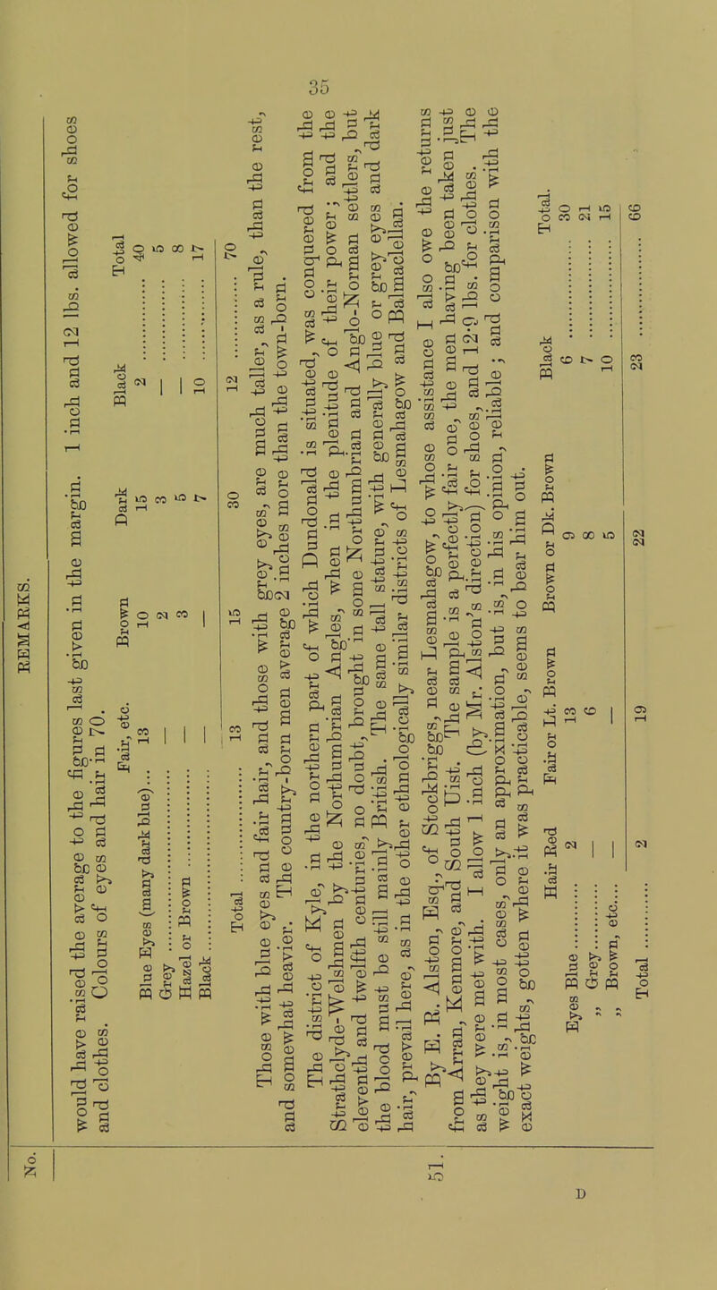 02 o ^ O O 00 I> Q t}< r-1 (—I I I f!] lo CO ft o Pi (D bo w 1—I m o O S •+= cS © t« c3 Ph O) O ^ O ^ o w O Ph CD W >. 03 o f-l PQ O cq so 1/3 f-i o PI 03 ^ d C3 Q _2 o -^^ o3 o bccQ 01 3 o u o 35 n d ^ ^ OJ -+3 © © d _d rd d r, -(J d rd © Iffl pq O W pq o c3 t-i d '^g O d o o 03 © m Q M 03 H ^ © opq sL © . ©^ S d o © 8^ o o d o • rH o d ^ d d M o c3 ^ O r-( lO O CCi <N r-t © ^ o d rd g o3 g n3 ■—^ O -C5 d o3 bo rH CS ;h (33 d © _d © d d Is 'So d • r-H 03 • d CD a ^ 1^ O © I—I M ^ m rd cs oT © © of-' d ^ o O rH rd -S1^ d ^ =^ d • 1—1 ^ o w © cc rd © ^ - g «2 O ^ ZD m • r-H © m -d « ^© ir o 5 ^ ^ 4^ .3 =^ cc «2 .S ^ a <4-H o •43 ^ d S CO ^ rH d d 1 O ^ g ^ - Cr^ -g^ d^ ^ b § ^ :^ ^ O o 03 ^t^i dpq ^ © 02 >>rd fl^.S'd ^ ■ rH C3 © ^ 03 02 ^' O O ''6 d o EH ^ d • rH M d |Zl © C« rd •d 4-3 © 03 .2 - s rd^ © fe d c3 m o3 © ^ . d 2 © <=rd^ J ^ m 03 .©13 ^43 ^ -+3 ^ d rd © r^ O 03 03 g d © 03 ^ CO 1> o o ft o (4 o ;h cq CO CO CO OS 00 wa •C . o o d 43 ^ fH c3 43 -i ,—I ^ 03 ^1 ^ g ^ ^ ^ 03 cr^M ° © WJ 9 r/Trd . It © rd d ^ 43 <1 g § g bo ca P !^ d --^ bo o QQ^^S^ 4:; ^ ^ S o ;h W 43 CO CD Fh O (I) p^ OS o 4J pj g o 1—I fH fH mow Of ^ -> e3 43 o EH o D