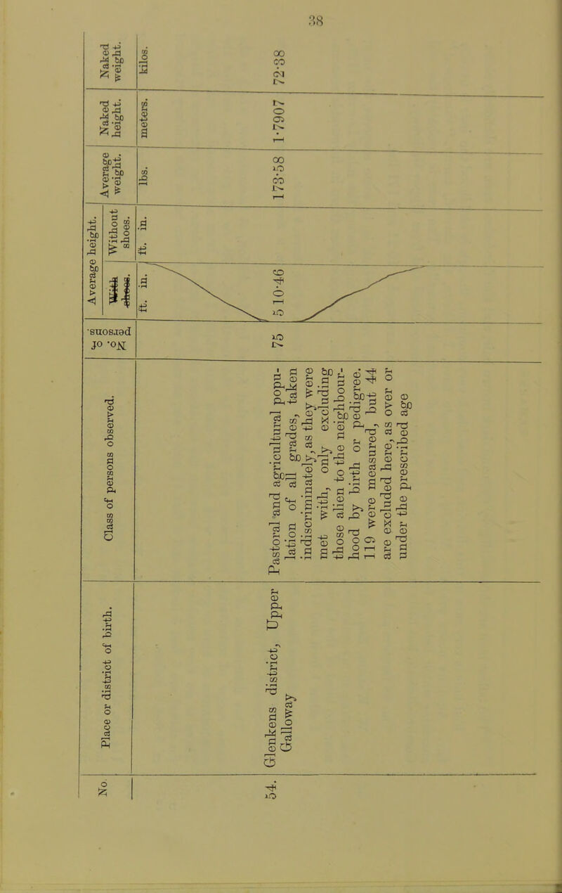 ^ 'St JO o^ to •§ CQ O ;-i 0) m c3 I—I O S a 00 CO o 10 03 CD ^3 0) ffl ^n-T Pi ^ 1 ^, 1^ ^ ?3 c3 ill © o fciD !>^' I—( ce o3 g t>, o O ^ ,03 r—I 2 o o • -TS  a; o ^ ^ © ■^3 ^ © © > bo O eS tn ^ © rti 13 fH fH ' © o O © P-l © © C3 l=i © p.. 0 -t-3 O • f—t CO - rH d © _2 s 10 a