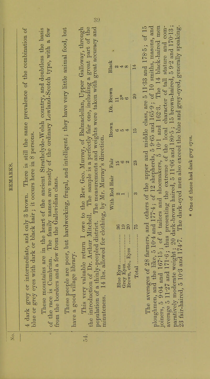 o o • r-l -1-3 a o o © o o o Pi o !> CD a c3 O m ;h o rd CO Pi o -1-3 o o3 O rd -4-3 • r-H © © a © o © CD fee &0 .2 M ,© ^ ce :3 M ^ © Ph ^ >^ . I id ^ § I :! b © ce © rd rd ^ -^3 -+3 ^ CO rj g tn ©as go o3 p3 © M cj © rj3 ^ 1^ t+H «S O O Pi PH c3 rpi © d © -5 © a © . 5 Pl o a • rH PI © © > © © -+3 Pi © © -t-3 Pi ■ I—1 Pi •3 a i So a © cn © © © o O © J © rcS ^ O o -^3 4J © ^ a o © O O u pi o ce Ci3 03 bD pi S-t 50 P) • r-H o u cS -W3 o b o sa P-i Fh © • rH ;h o3 © <^ ^ 1—I 03 <D >■ ^ ^ ce © ee © ^ ce ^ pH pi -c: P pS Pi -^3 c3 N rfl 00 ce © © © © ce c> .ce ,c3 !>s bo p3 S o P-i ce I-C5 ce u C3 1,^ CS CO 02 • © ce 9 03 Pl ^ pH © r3 > ce CO © «2 oe i: © rd -^3- 3 ^ Pi o W PI o pq CO O 1j ■if. ^ Ph O © PhI © o ce —' ce rJ-l > Pi ^ ce CO ce S bo © > ce rd 2e 2 o ^ Pi to o o © I CO CO CO XO o lO to N CO ffO CD 05 O lO CO rH <N U> DO » PI o r-H fH M o3 -1-3 o rH 2 Pi m o © ^ s Ph pi Ph a o I CO CO 03 CO PI o CO o3 a CO rd Pi © a © •Se rd I o ce CO r-H o d _: ce Tj Pi ce © 3 CM 4-3 ' ce 05 O © rd EH CO CD 03 CO r^ © ^ g :^cp^ fH to © ?H Ph © o3 ^ rd a © rd C<1 O O le CfH o © o 03 ce rd o © •Ee rd ■ d o rO © © o CO £ a rd CO o ^ o 03 O O © rd -1-3 C+H o © a © -^3 XI © © rd cb d ce CO o be d © ' r-t ce rd d o Jh rP bo d © Ph CO rb le © d © bo © © ■ © bo d o3 © rQ © rd © © o © o CO cc d © d ce d-^ ce CO -rJH © o fH ,ce C+H 00 O JO d © CO © M Ph be d o rd CM -^3 © © ce © rd r3 CO CO bo^ ee tt-H ^ CO rj bCrcS £ d Qj 03 o © CO © rd © ce r-H © lO CM • O ro 1—1 PI ^H © lO ^ ^ r, rd CO Ph.^ © bo 03 ?H © , ce rd I © oe ce CO Ph CM C+H m <a t>> ID t>s ffl ;h ca m 03 © -tJ tH O O) O
