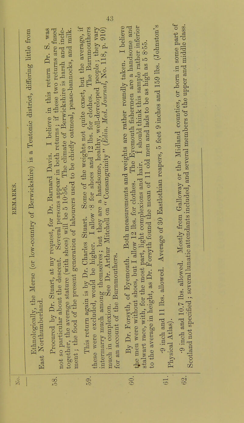 bo Pi • r-H •r5 4^ O • rH CC • 1—1 o • I—< id o P! © o3 CD 02 o p-l o Pi pi o o I o o 03 m CC © rrt P 5=1 S ^ ^ ©^ © CO © © CO CO © M •S -g >^ © 2 © •'^cQ a pi s3 goo © © •^1 © © _Q •rH r_| o 2 © pi pL,'^ CO T—I o ^ g © © rQ ^ P^_, c3 ■73 © pi © Pl o © ii: ^ CO a pl .-+5 CO CO —•  f-' f-TO © a rd ^ S 00 o d rd pq © d^ P-i o 2 S^^ M <B O O O ^ © f^S 4^ © . if <^ rS „ rd rH o3  . O d o © 4^ 43 ^ cc tj d d o o CD O as O O rd © r1 2 o d -+3 T^ 4^ S -d CO P ^ rd ^ ^ o M d © f-i rH do d Cm © © d o O o ZD 00 © 03 d o 43 © d © 43 d © CO © ?^ rO © u ^ ^ d rd .P^^ © 43 O rd >; © © rcJ fH > d .2 2 S C n ^ d ^ I—I O fH . rd JO _i d 43 d S o3 CO © _rt fH o3 CO fH © <! rd © cc -H ^ '-d 43 © O © d - d o be ^ ro rj d fH d 43 © fH © CO S d d o d o a d fH d . © o d © © ^ SrS c3 CO 03 CO © rd ^ o3 43 © d f« 2 o 03 © 2 © d d o3 d © © . n3 • ^ O rd ^ to d ^ 03 O 03 ^ -e rd CO d d S © © © d -^^ © o a'^ d ^ 03 as |£ 43 r-H ^ CO . 03 fH fH rd l_l 1^ O 2 S ^ ^ a^ 2p Pnrd o d be CO 'd o 43 CO d rd o t-3 CO 02 © o d • rH Oi 4J © C<H CO fH © © • rH o 43 o CO o © bD fH © <1 © ^ d ^2 CD a rd o o © o ^ d ^0^43 fr8 § ^ rH 5^ _d ® §rd a CO © O 5 2 43 d fH ^.a a^a 00 O^rd ^ rd © 00 rP CO fH o fH P © fH © .15 d © bo O cn CO 4J ^ o Pk © © cG a •rH p] d fH o fH O fH © Ph P^ d - 2 so rd © 43 4-3 C+H d o s o ^ o © © d r^ • rH fH © © 03 © c3 pq g I © r^-^ P 4J tB 43 d rd o d • rH c3i 03 43 o • rH CO >^ rd Ph © ^ a C3 ro ^ © O rd PP d O d • rH a J P d d q3 © 43 r;3 o CO p, . © cn 02 ^ . © O qd ■ rH ^ P. a ^ =^ 43 rPl O .a^ 43 O o 00 o